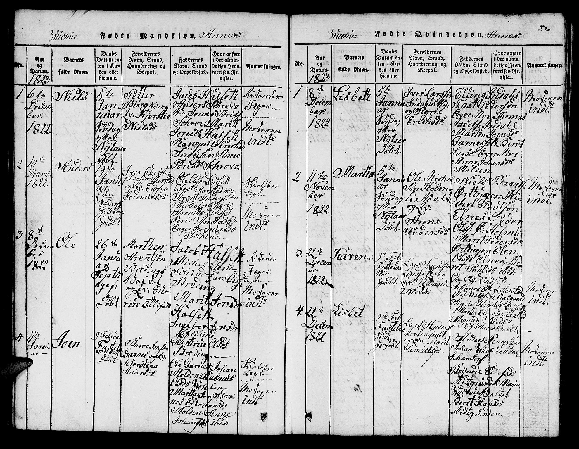Ministerialprotokoller, klokkerbøker og fødselsregistre - Nord-Trøndelag, SAT/A-1458/724/L0265: Parish register (copy) no. 724C01, 1816-1845, p. 52