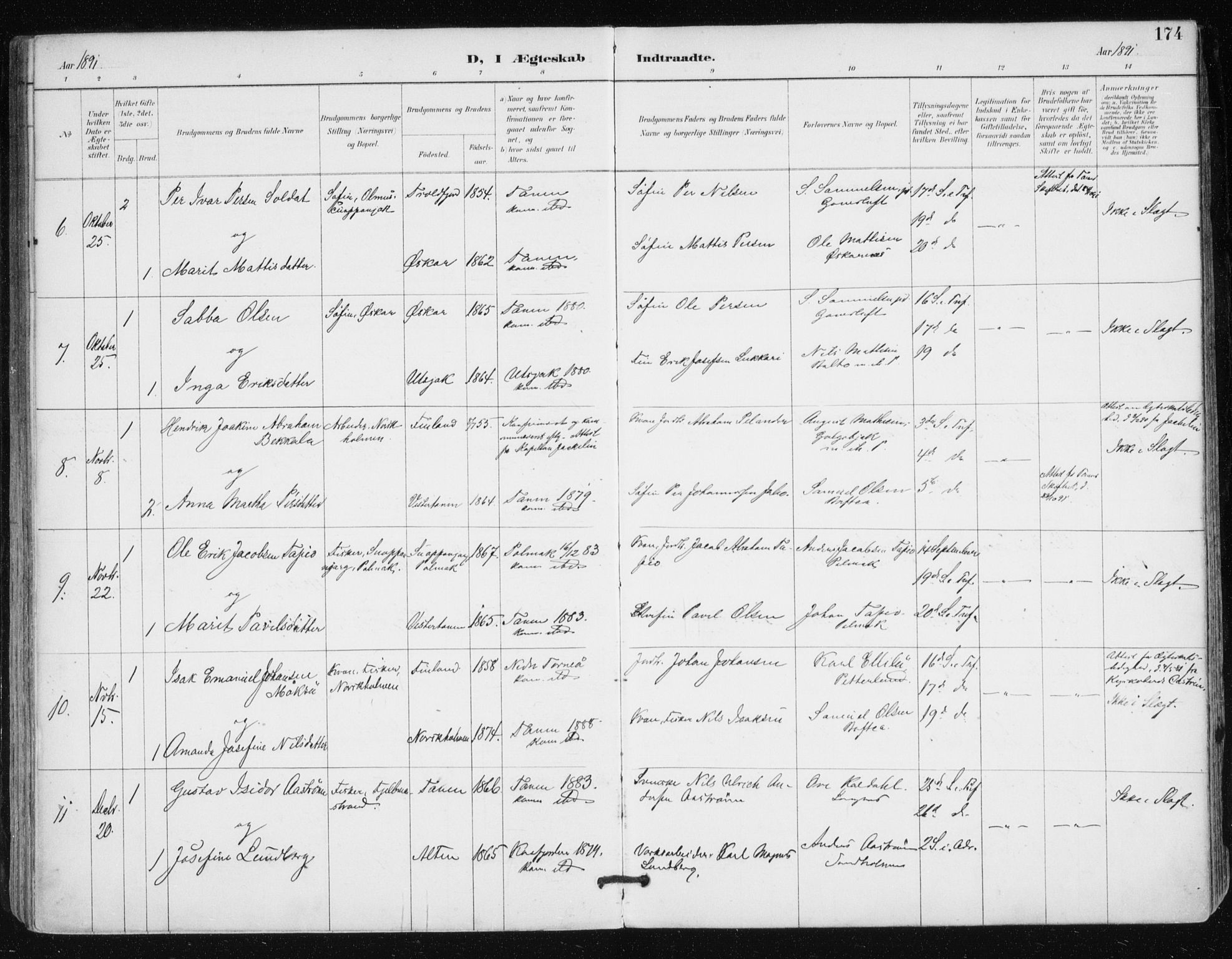 Tana sokneprestkontor, SATØ/S-1334/H/Ha/L0005kirke: Parish register (official) no. 5, 1891-1903, p. 174