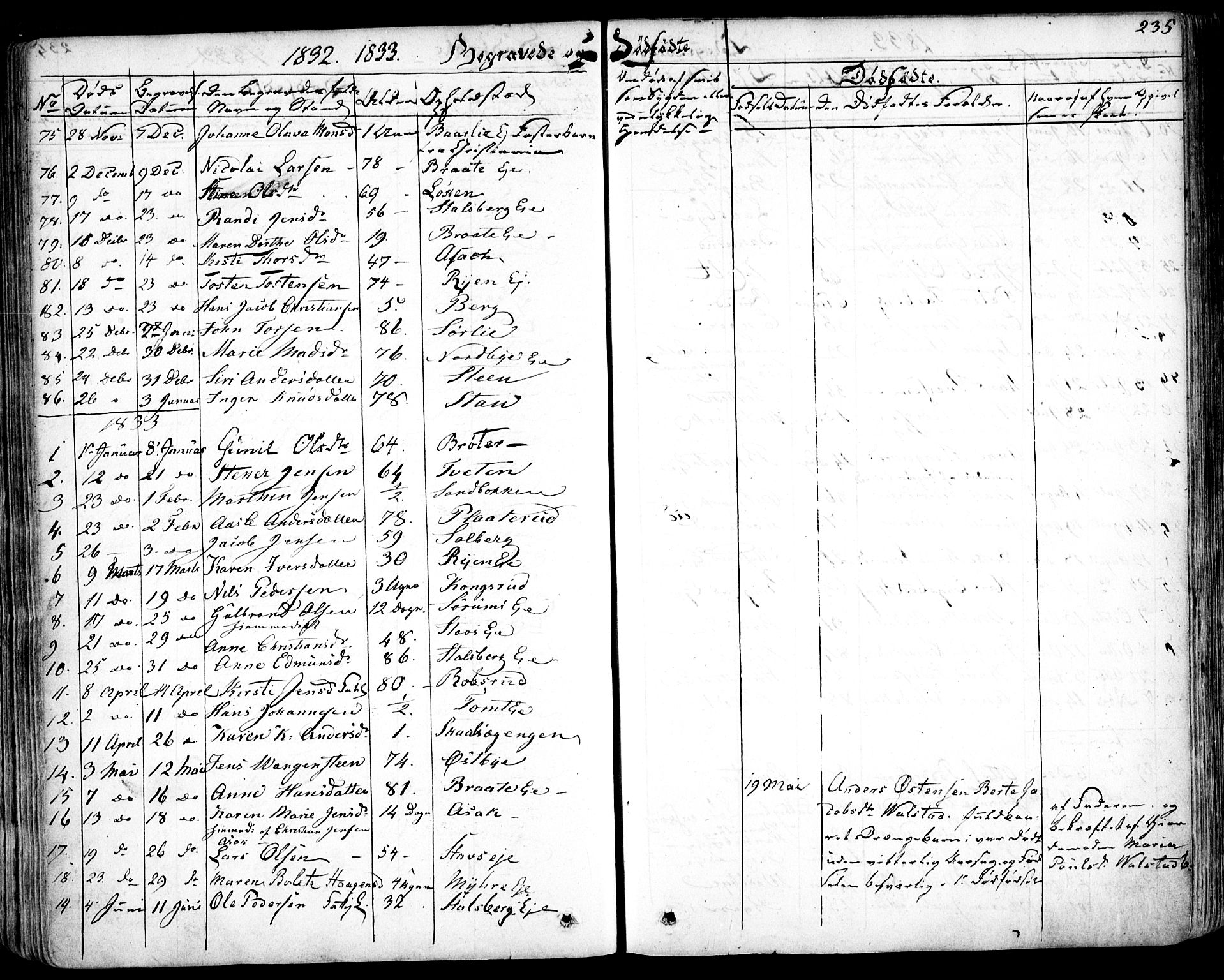 Skedsmo prestekontor Kirkebøker, SAO/A-10033a/F/Fa/L0009: Parish register (official) no. I 9, 1830-1853, p. 235