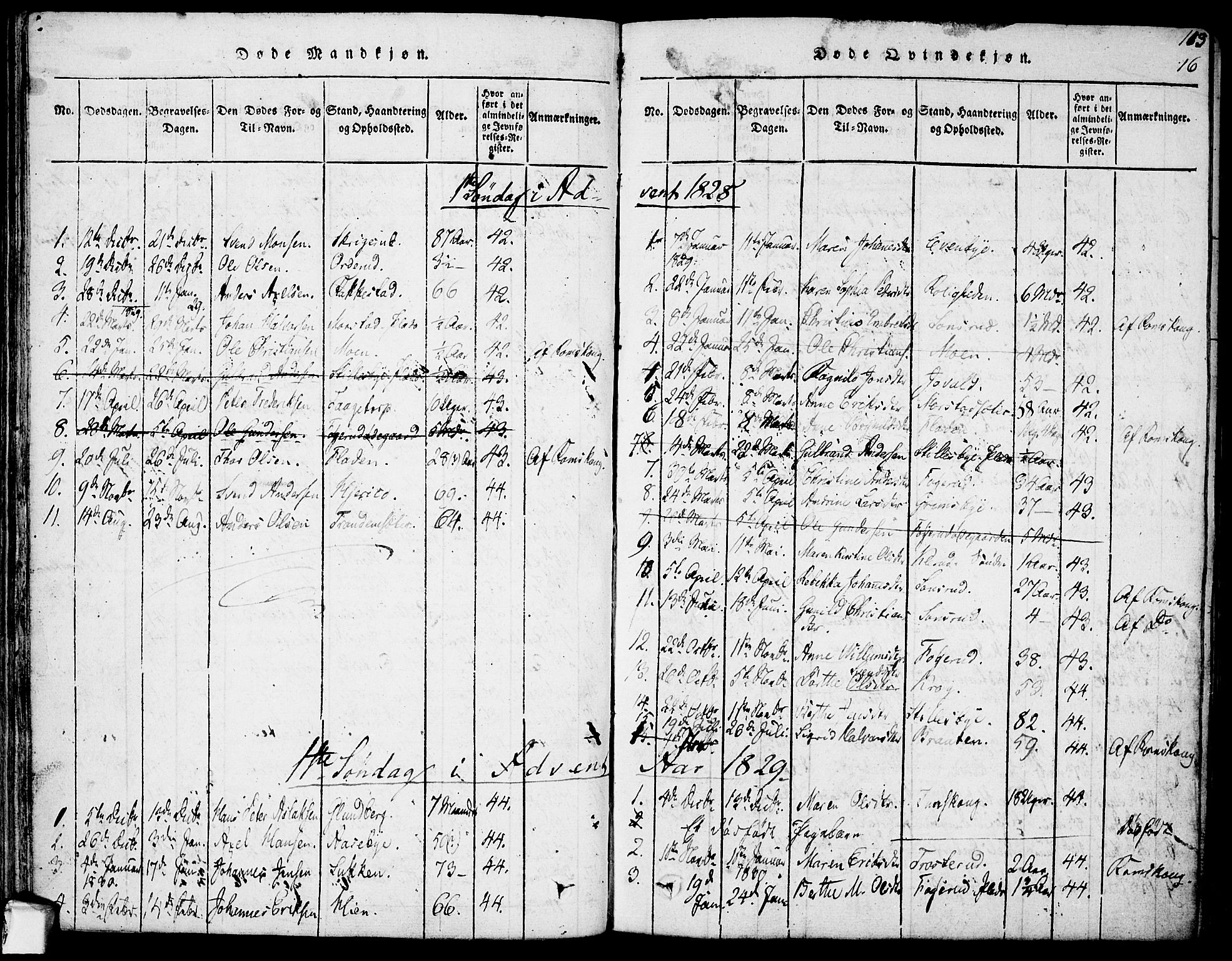 Rødenes prestekontor Kirkebøker, AV/SAO-A-2005/F/Fa/L0004: Parish register (official) no. I 4, 1814-1838, p. 113