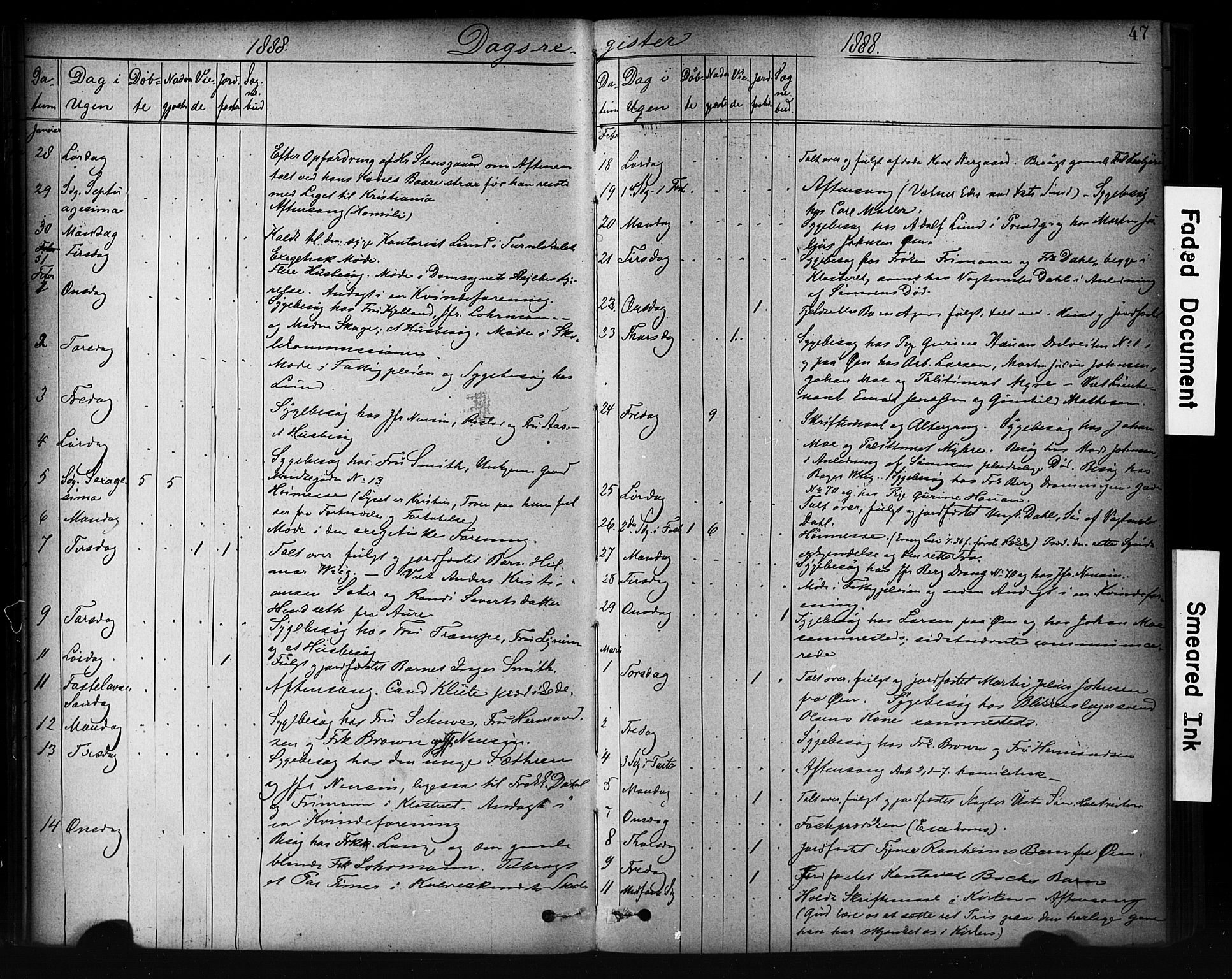 Ministerialprotokoller, klokkerbøker og fødselsregistre - Sør-Trøndelag, SAT/A-1456/601/L0071: Curate's parish register no. 601B04, 1882-1931, p. 47