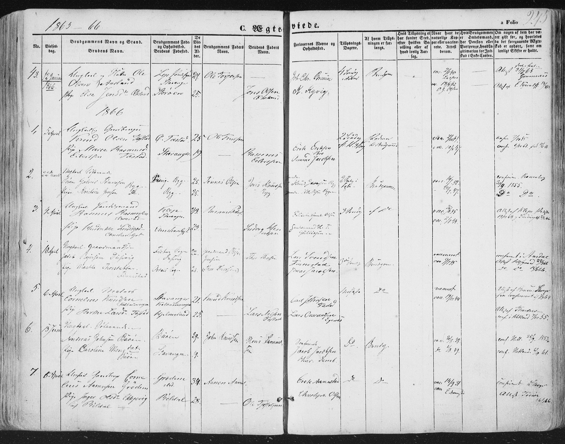 Hetland sokneprestkontor, AV/SAST-A-101826/30/30BA/L0002: Parish register (official) no. A 2, 1849-1869, p. 245