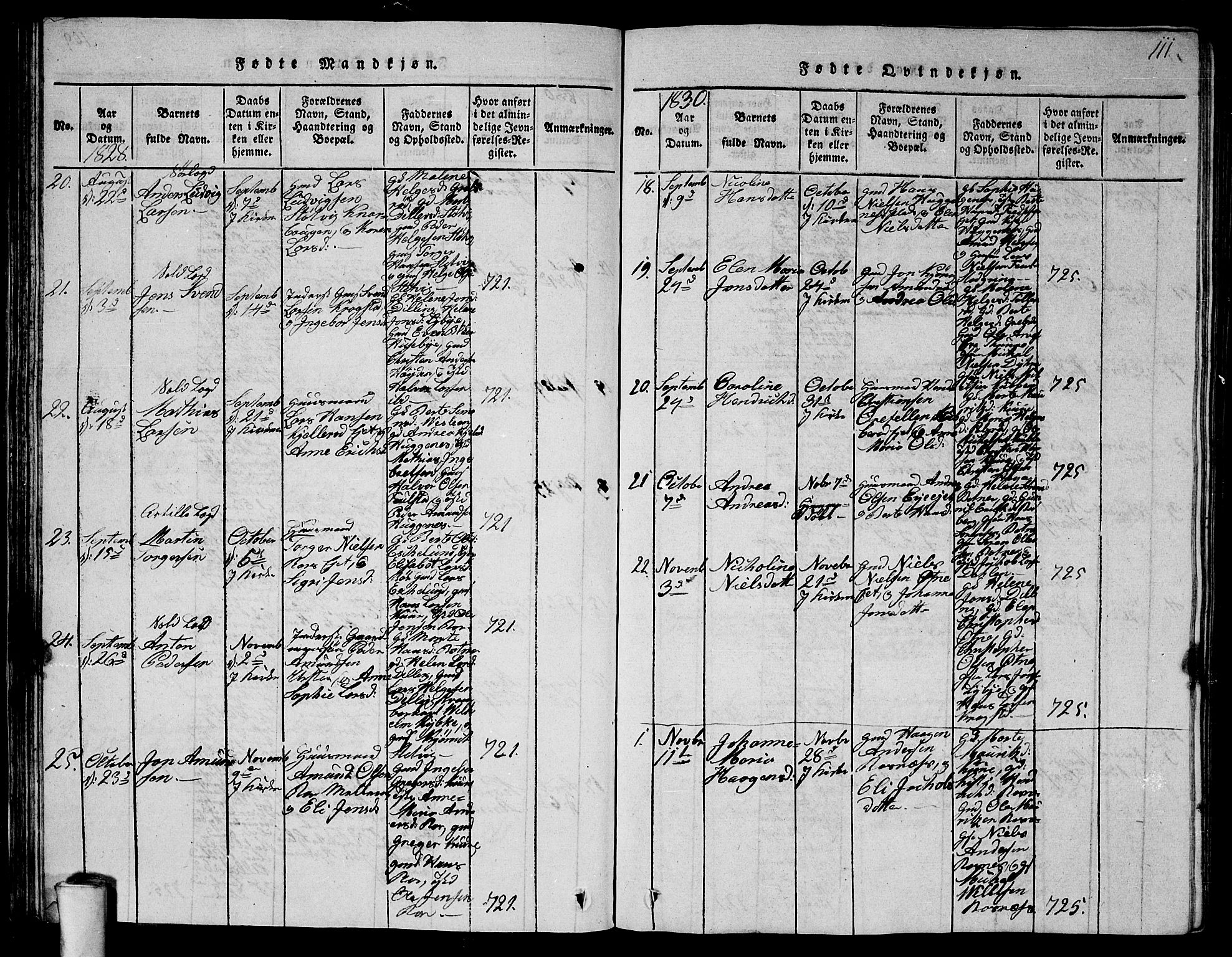 Rygge prestekontor Kirkebøker, AV/SAO-A-10084b/G/Ga/L0001: Parish register (copy) no. 1, 1814-1871, p. 110-111