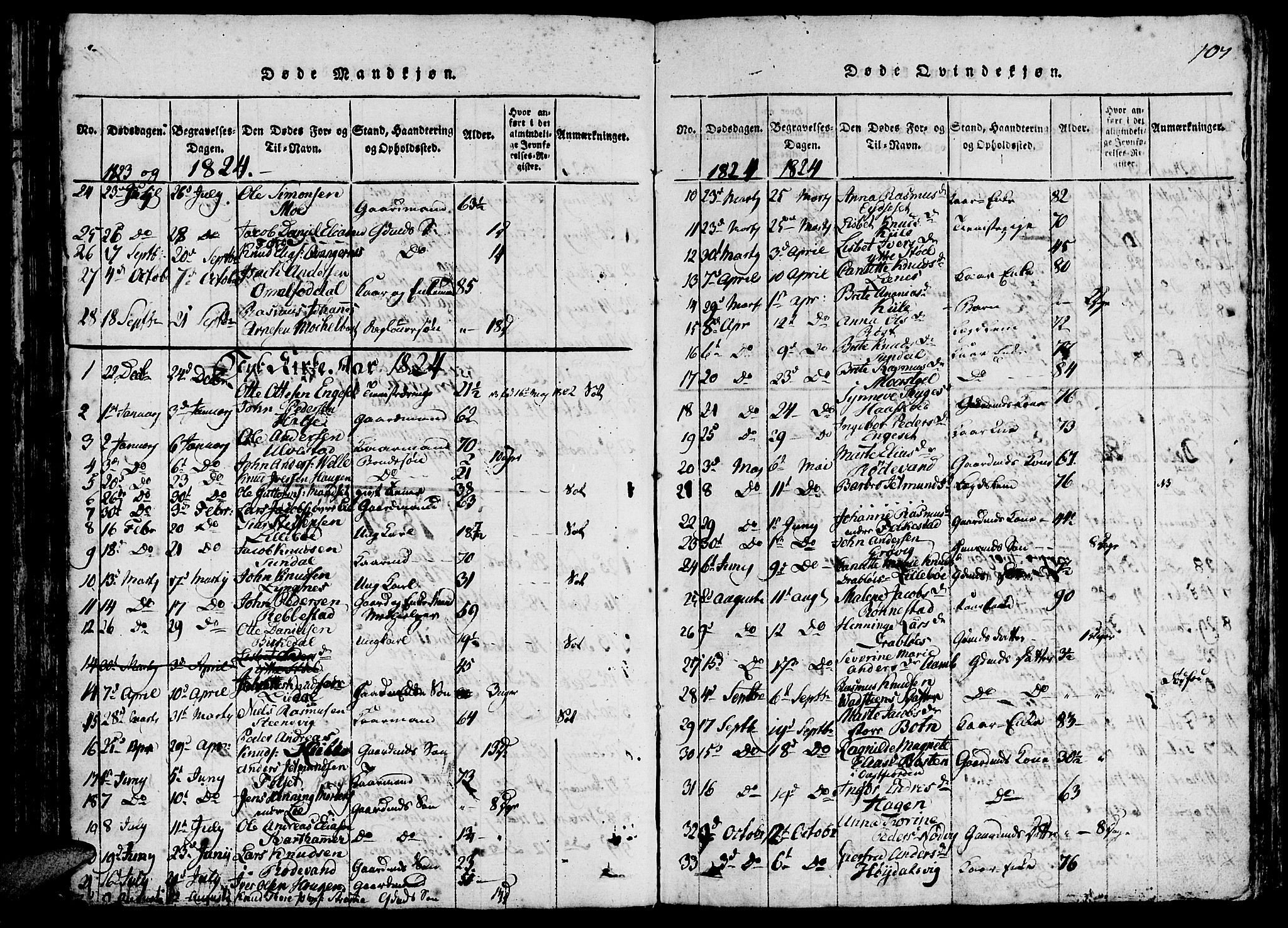 Ministerialprotokoller, klokkerbøker og fødselsregistre - Møre og Romsdal, AV/SAT-A-1454/511/L0138: Parish register (official) no. 511A05, 1817-1832, p. 107