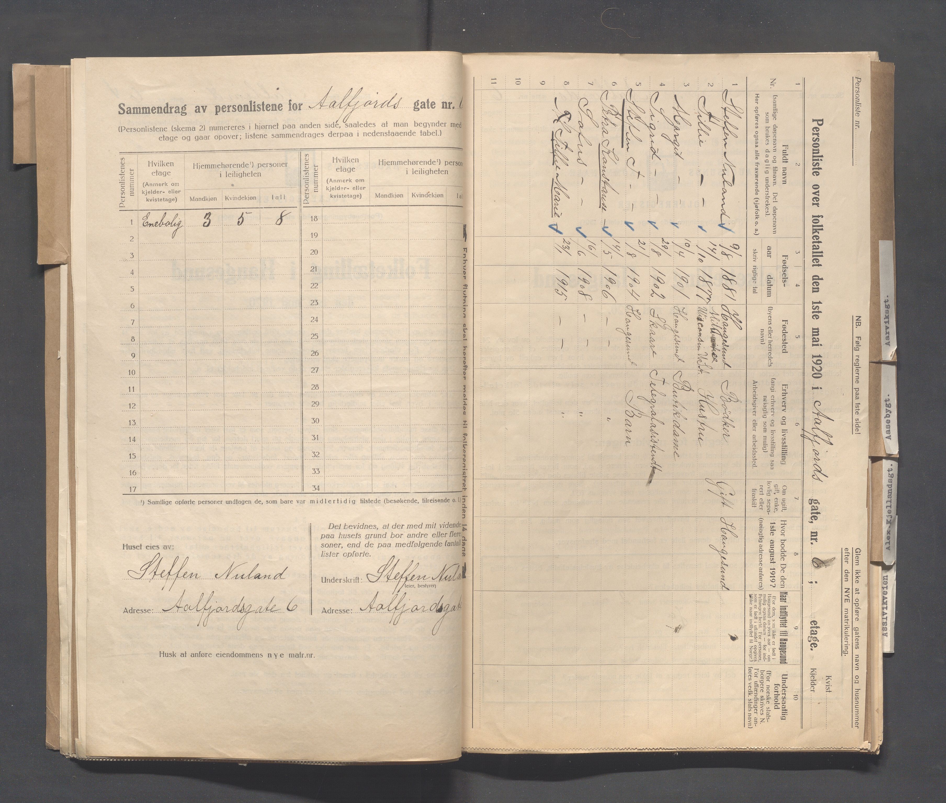 IKAR, Local census 1.5.1920 for Haugesund, 1920, p. 16