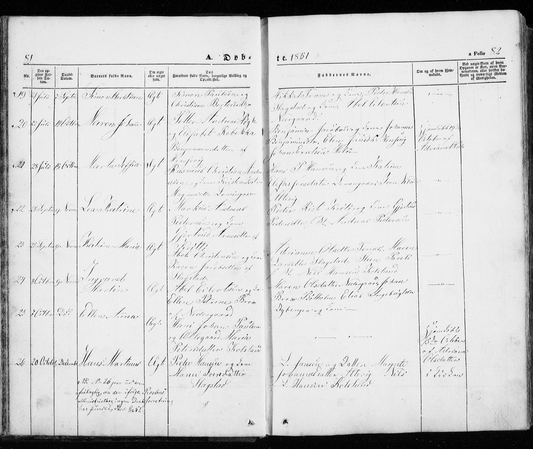 Trondenes sokneprestkontor, SATØ/S-1319/H/Ha/L0010kirke: Parish register (official) no. 10, 1840-1865, p. 81-82