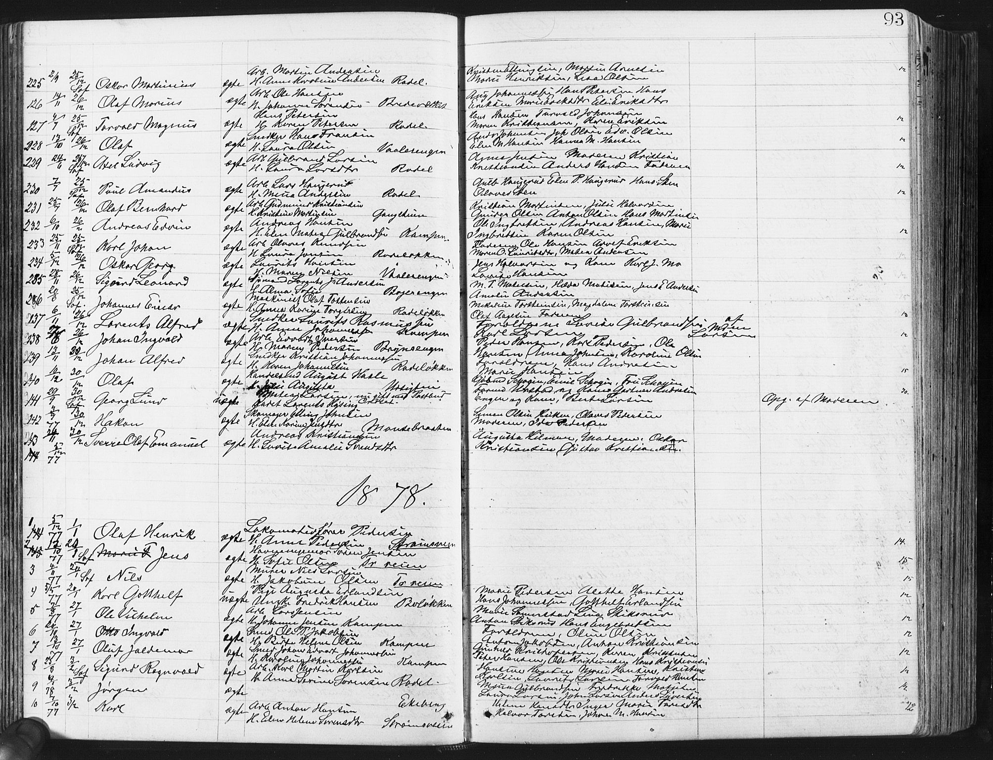 Østre Aker prestekontor Kirkebøker, AV/SAO-A-10840/G/Ga/L0003: Parish register (copy) no. I 3, 1868-1913, p. 93