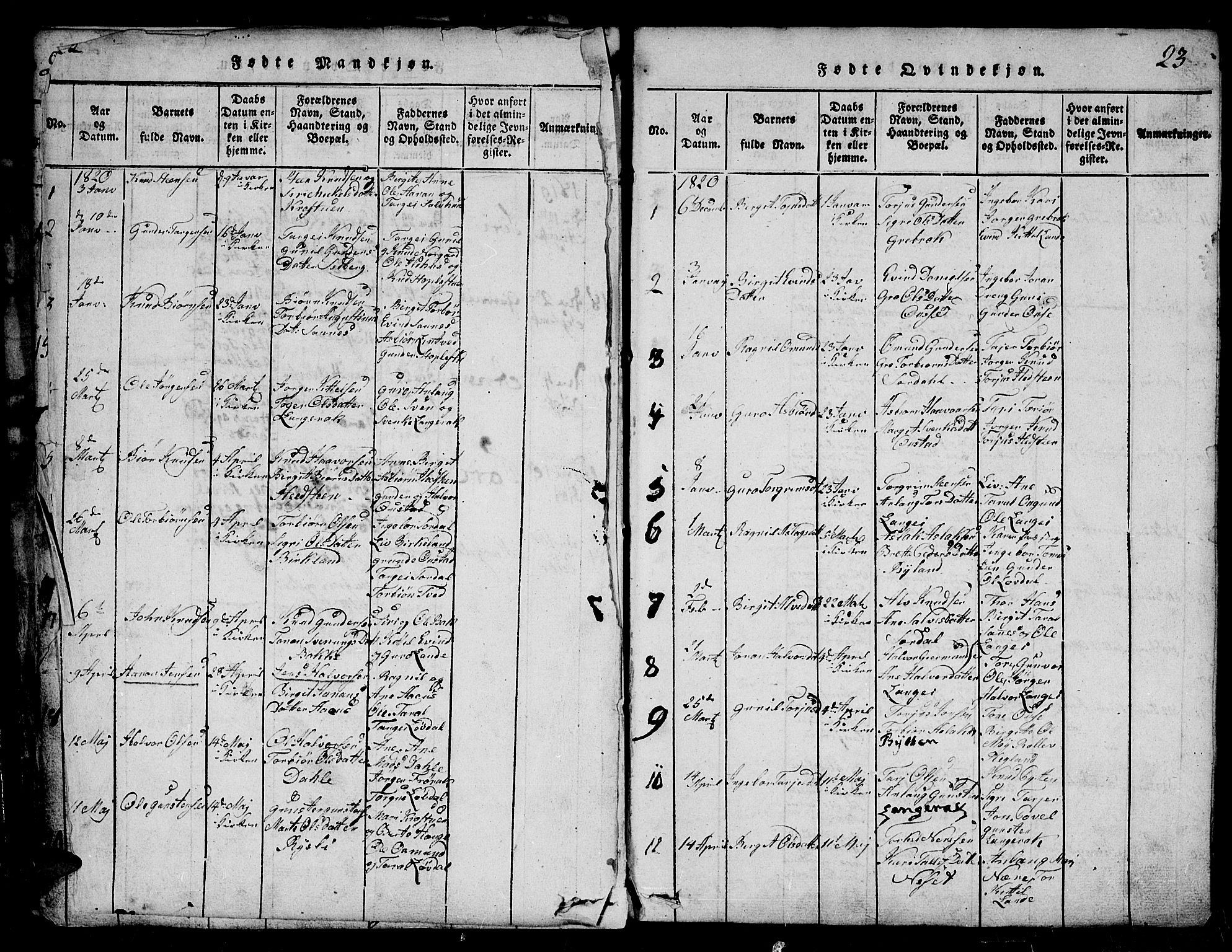 Bygland sokneprestkontor, SAK/1111-0006/F/Fa/Fab/L0003: Parish register (official) no. A 3, 1816-1841, p. 22-23
