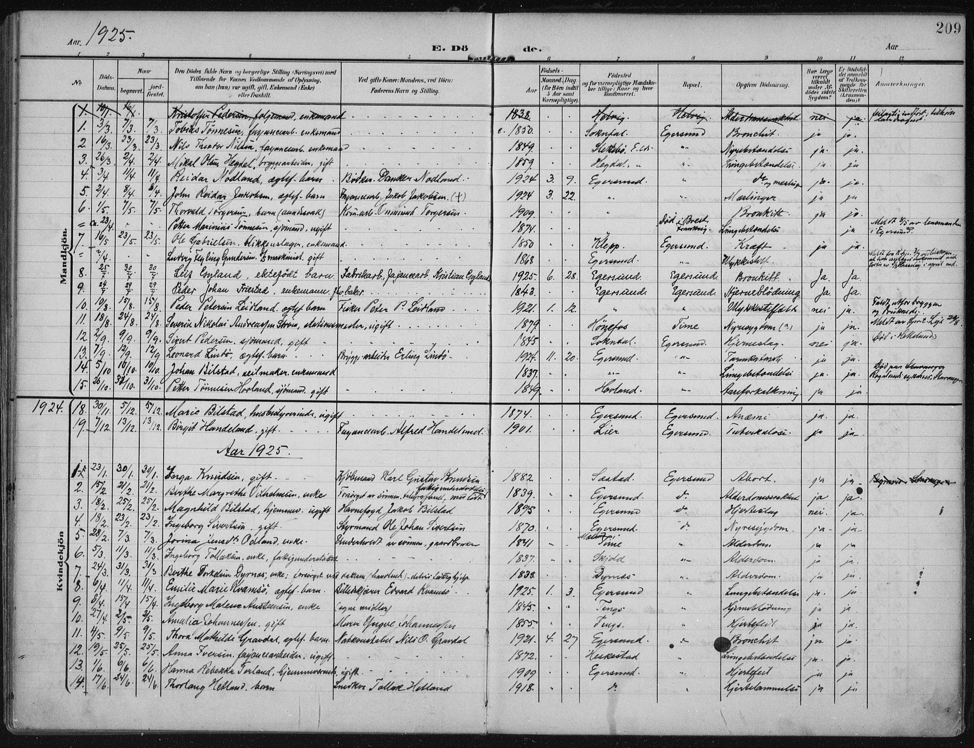 Eigersund sokneprestkontor, AV/SAST-A-101807/S08/L0022: Parish register (official) no. A 21, 1905-1928, p. 209