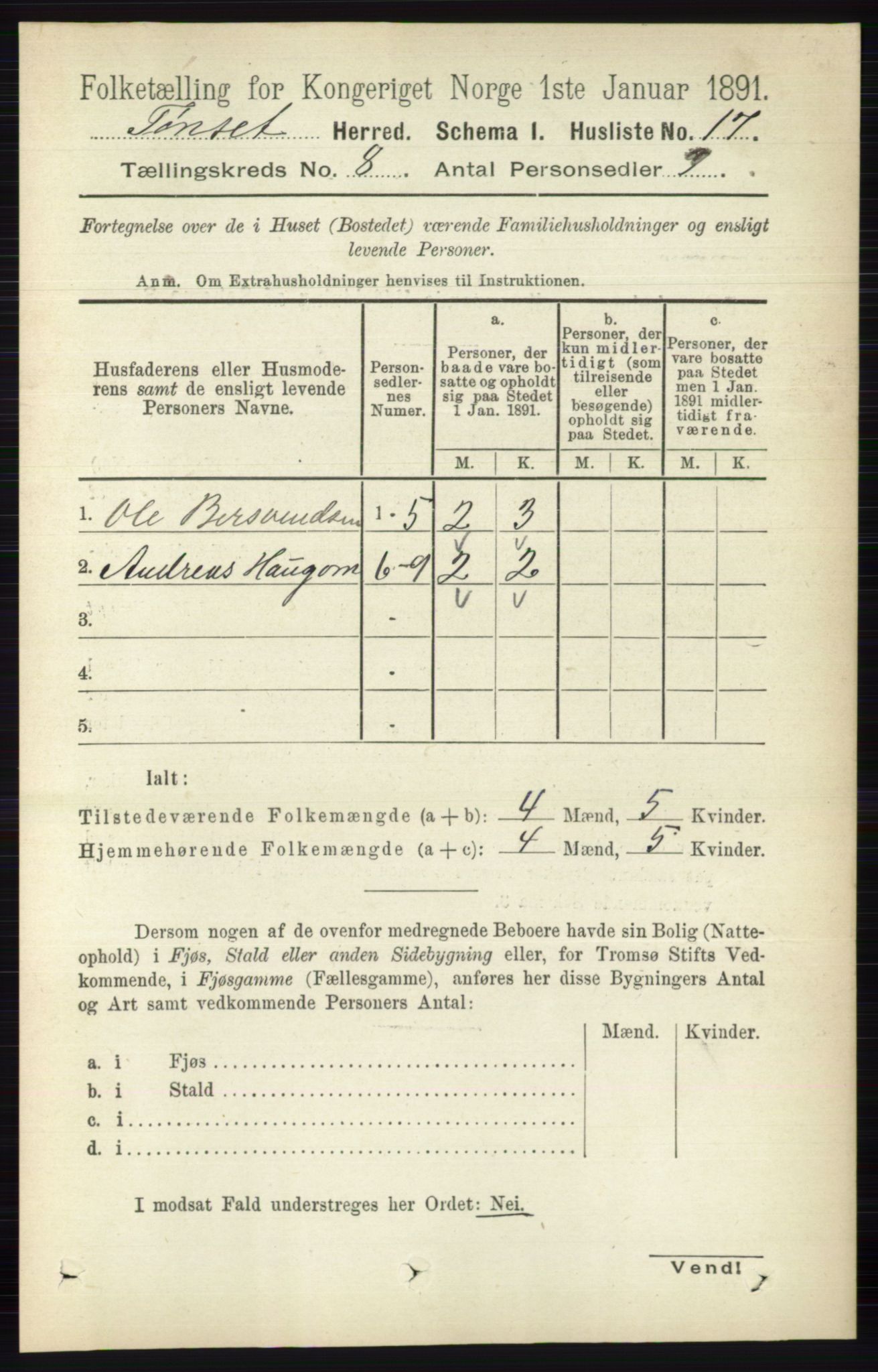 RA, 1891 census for 0437 Tynset, 1891, p. 2050