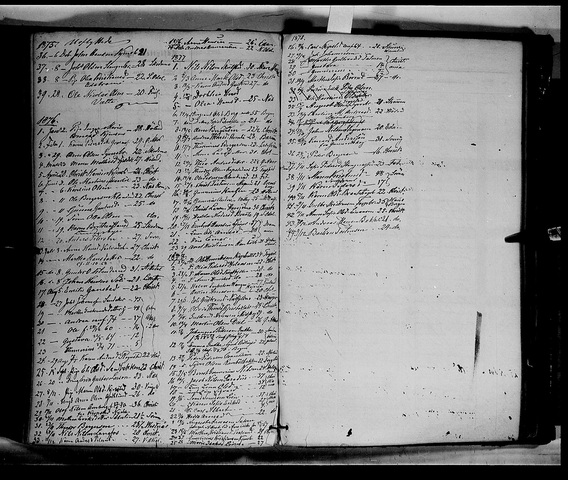 Eidskog prestekontor, AV/SAH-PREST-026/H/Ha/Haa/L0002: Parish register (official) no. 2, 1867-1878