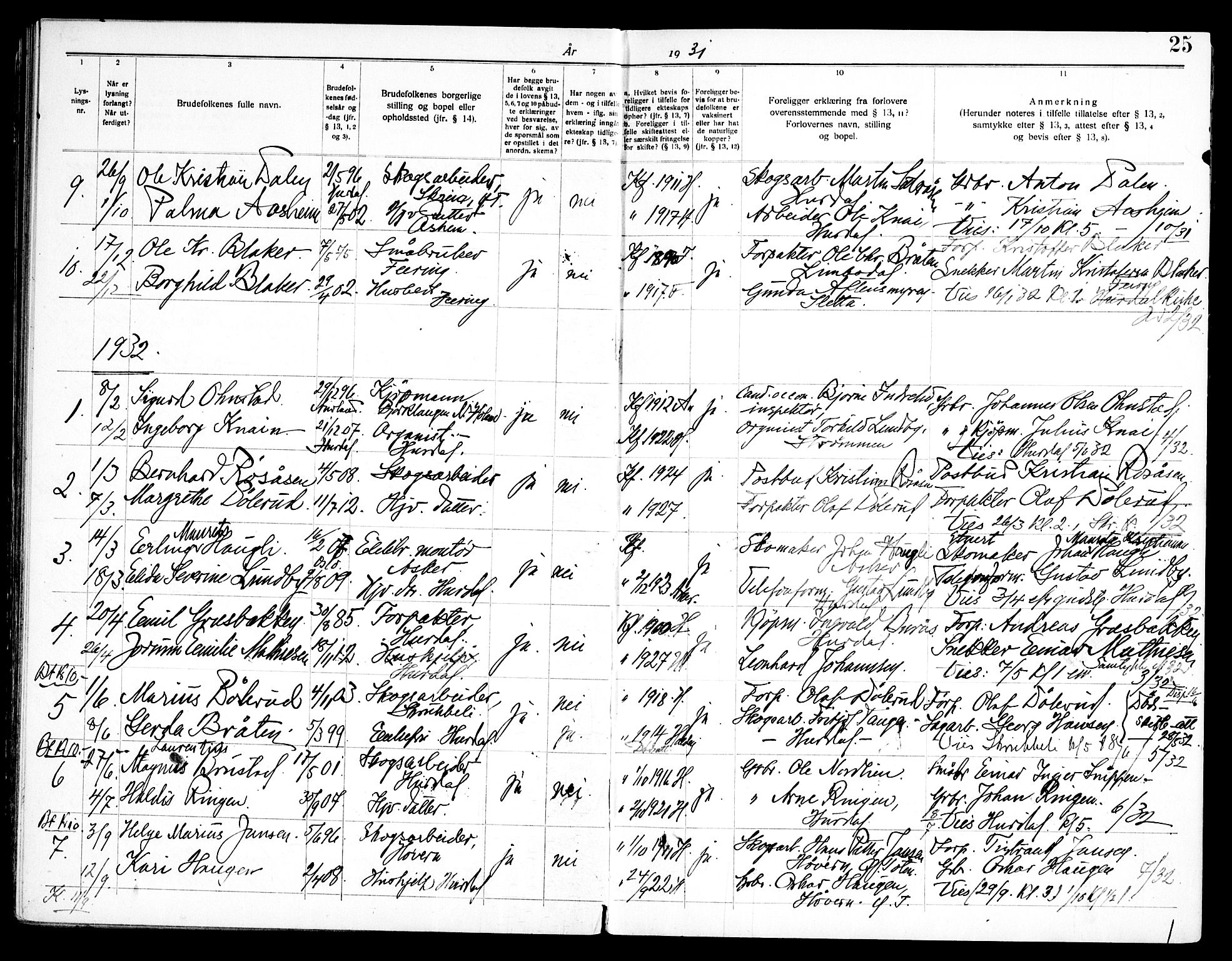 Hurdal prestekontor Kirkebøker, AV/SAO-A-10889/H/Ha/L0001: Banns register no. 1, 1919-1969, p. 25