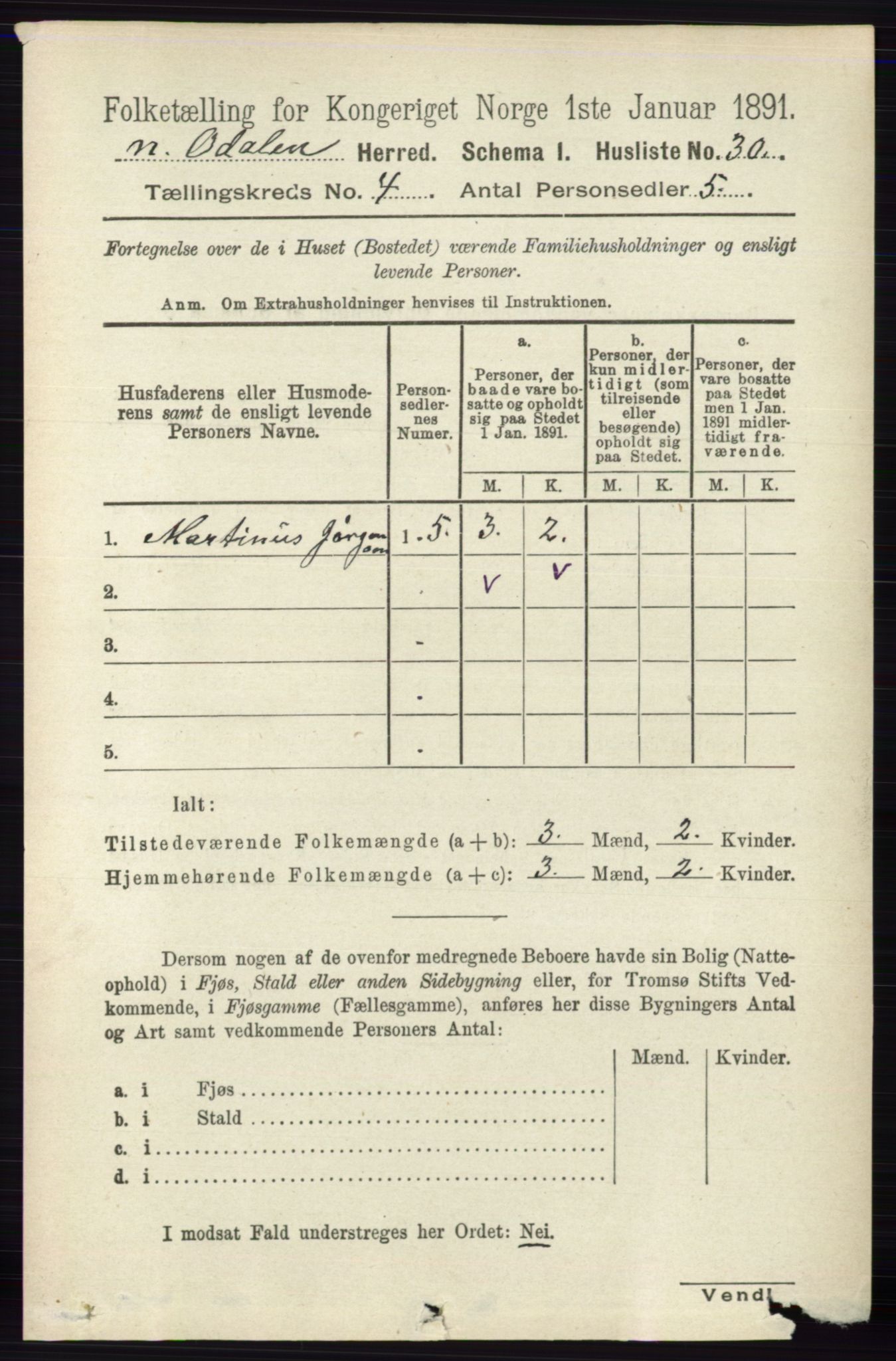 RA, 1891 census for 0418 Nord-Odal, 1891, p. 1259