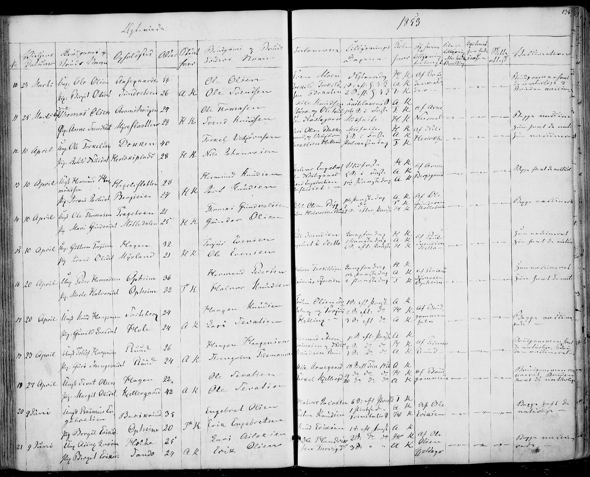 Ål kirkebøker, SAKO/A-249/F/Fa/L0006: Parish register (official) no. I 6, 1849-1864, p. 136