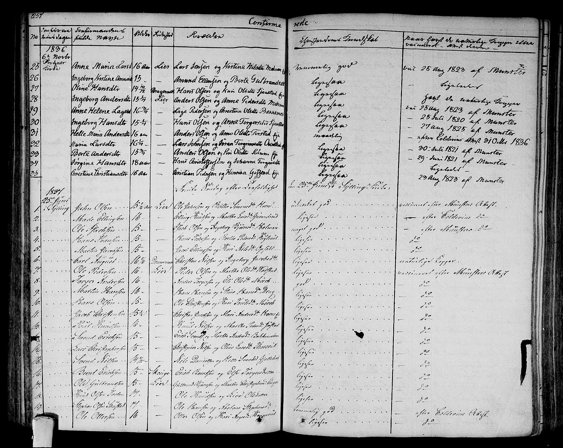 Lier kirkebøker, AV/SAKO-A-230/F/Fa/L0010: Parish register (official) no. I 10, 1827-1843, p. 257