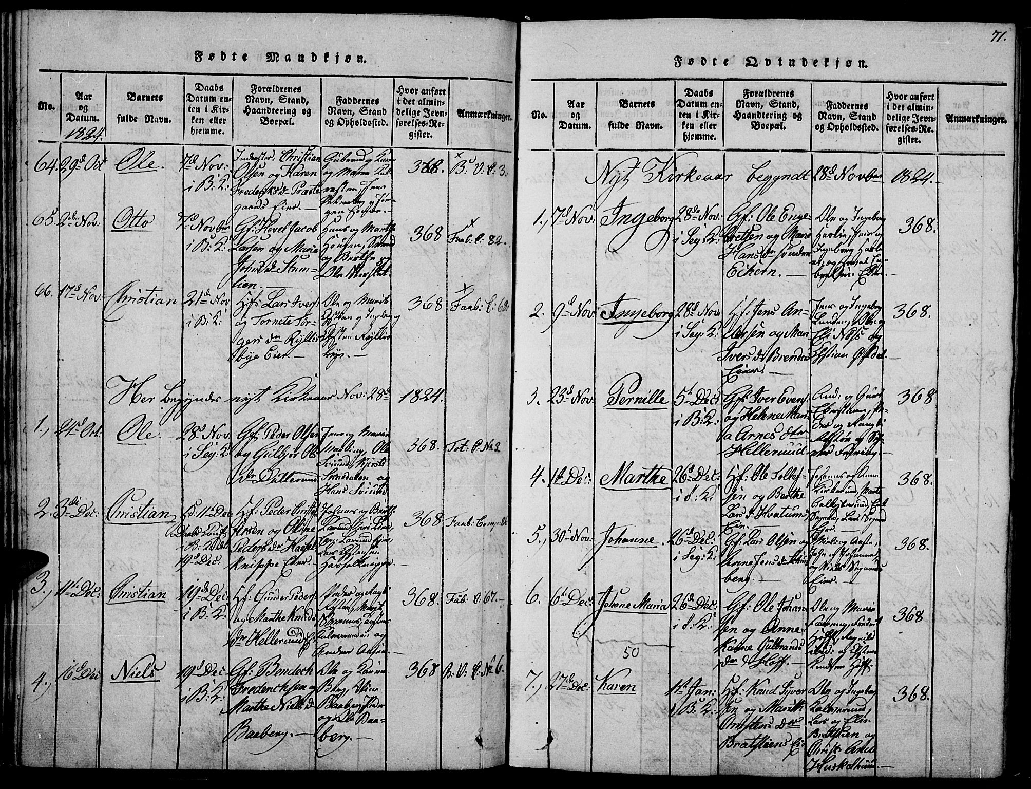 Biri prestekontor, SAH/PREST-096/H/Ha/Haa/L0003: Parish register (official) no. 3, 1814-1828, p. 71