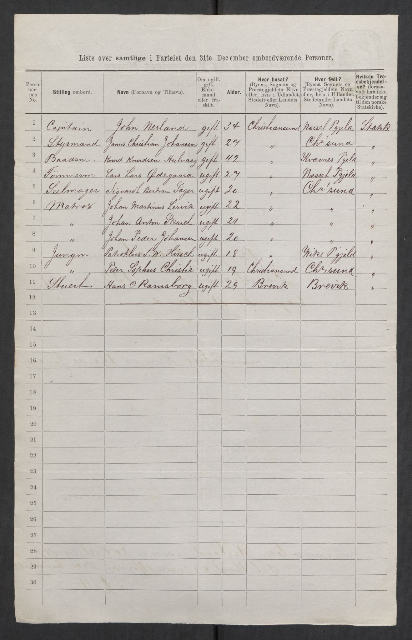 RA, 1875 census, lists of crew on ships: Ships in ports abroad, 1875, p. 1035