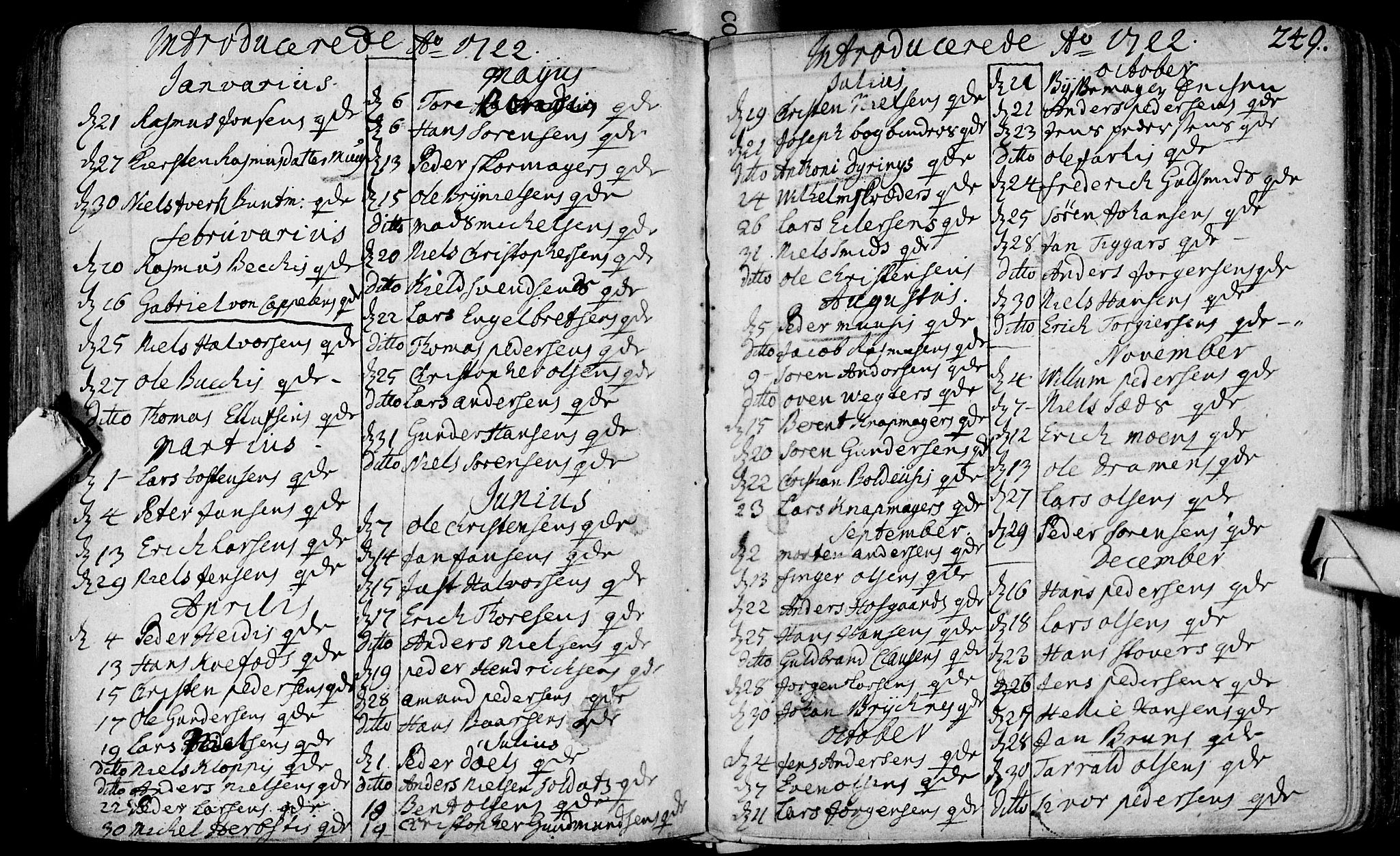 Bragernes kirkebøker, SAKO/A-6/F/Fa/L0003: Parish register (official) no. I 3, 1706-1734, p. 249