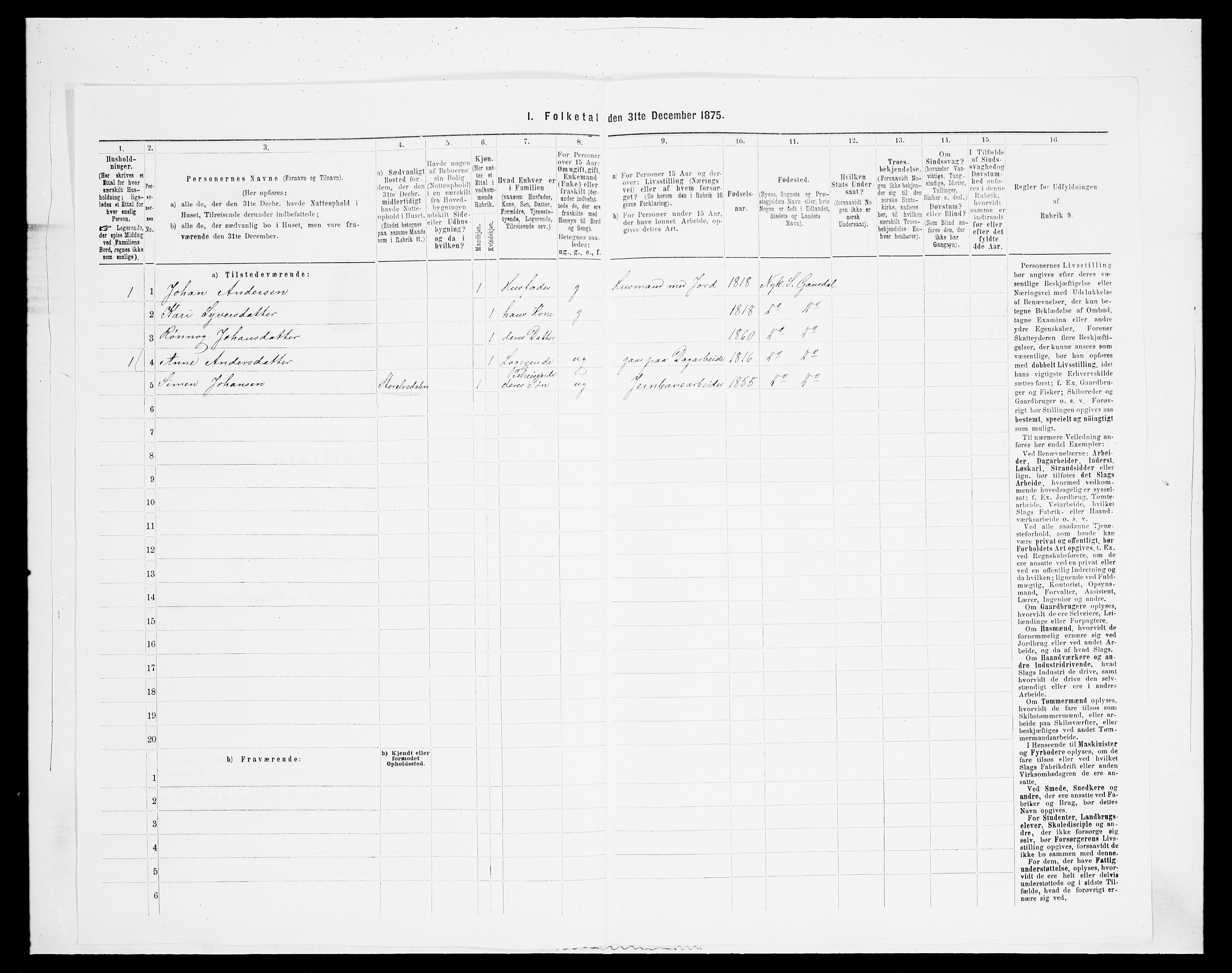 SAH, 1875 census for 0522P Gausdal, 1875, p. 1523