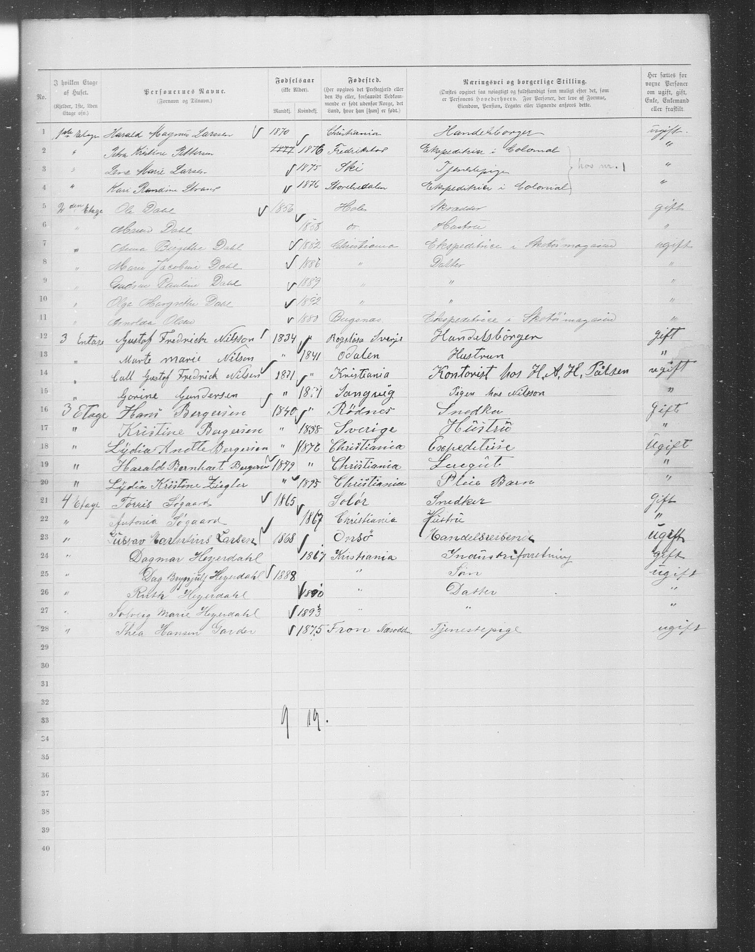 OBA, Municipal Census 1899 for Kristiania, 1899, p. 8427