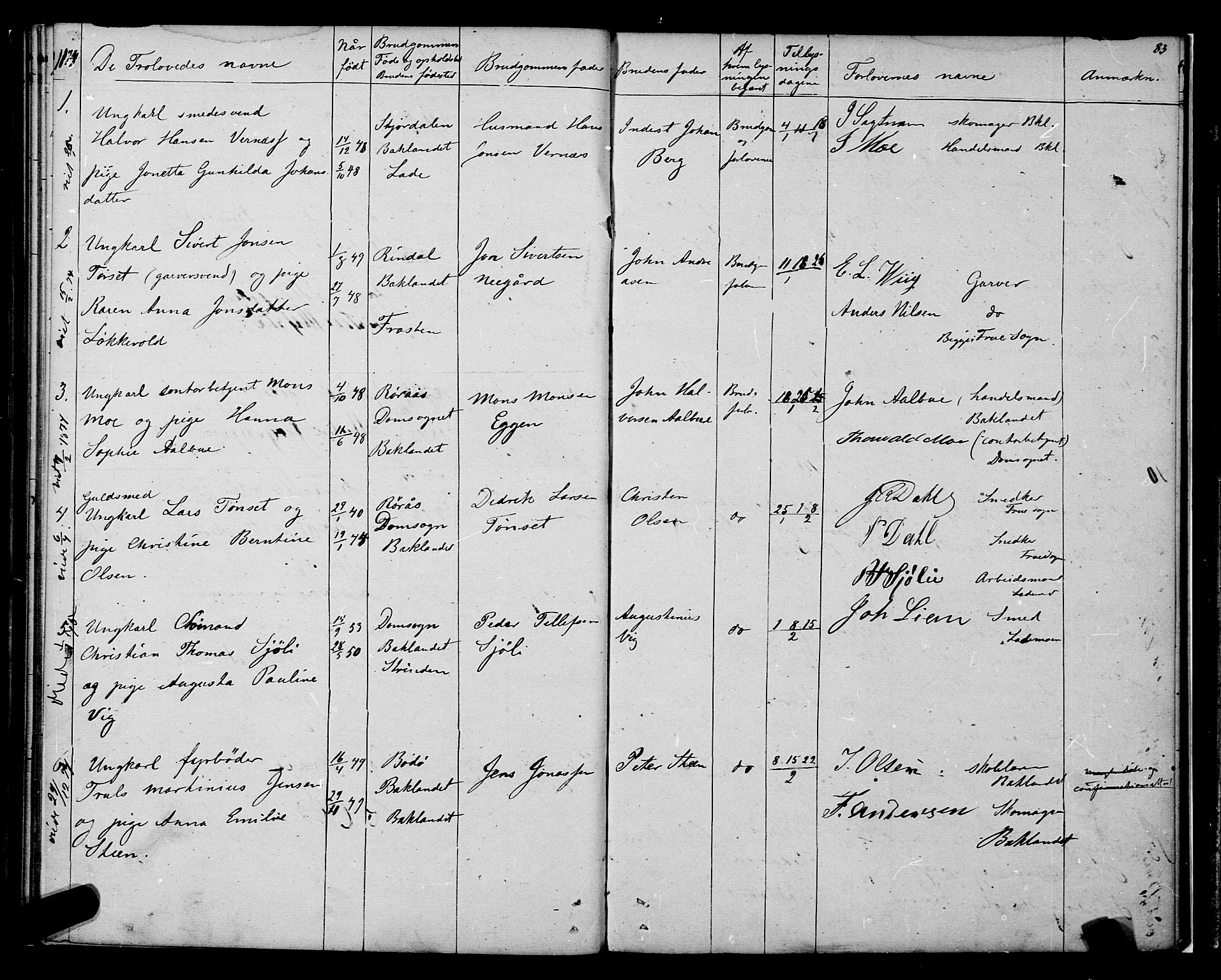 Ministerialprotokoller, klokkerbøker og fødselsregistre - Sør-Trøndelag, SAT/A-1456/604/L0187: Parish register (official) no. 604A08, 1847-1878, p. 83