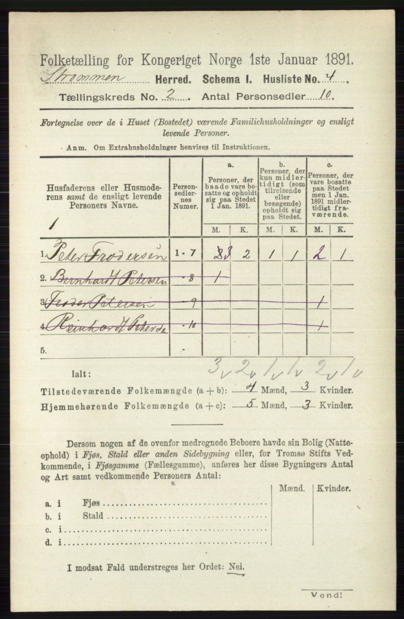 RA, 1891 census for 0711 Strømm, 1891, p. 650