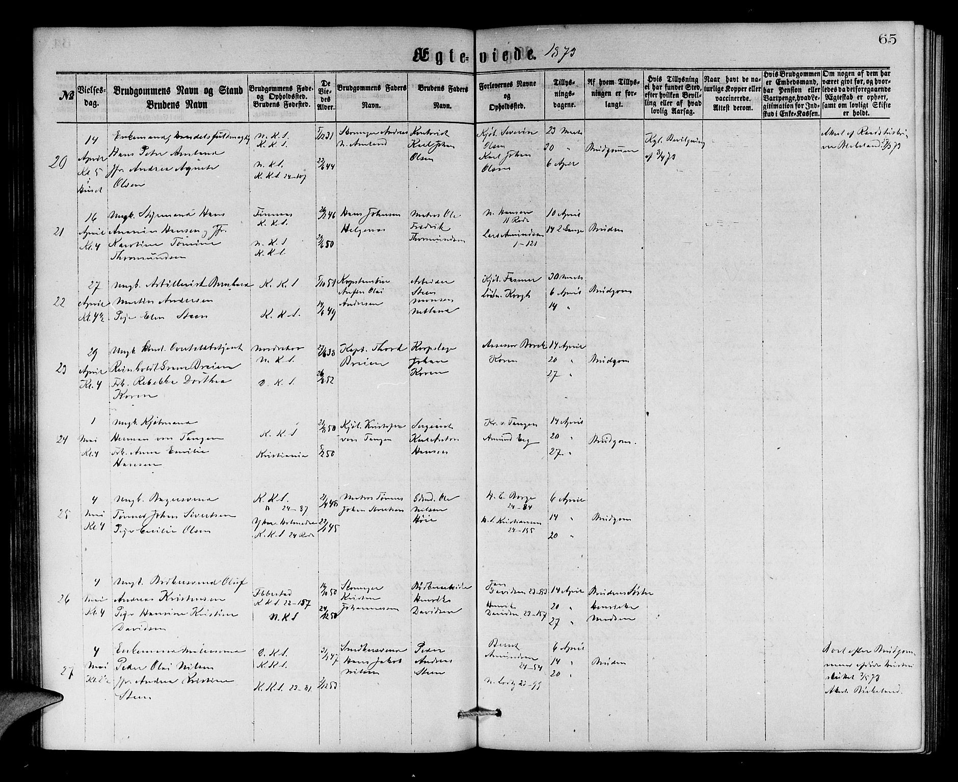 Korskirken sokneprestembete, AV/SAB-A-76101/H/Hab: Parish register (copy) no. D 2, 1867-1886, p. 65