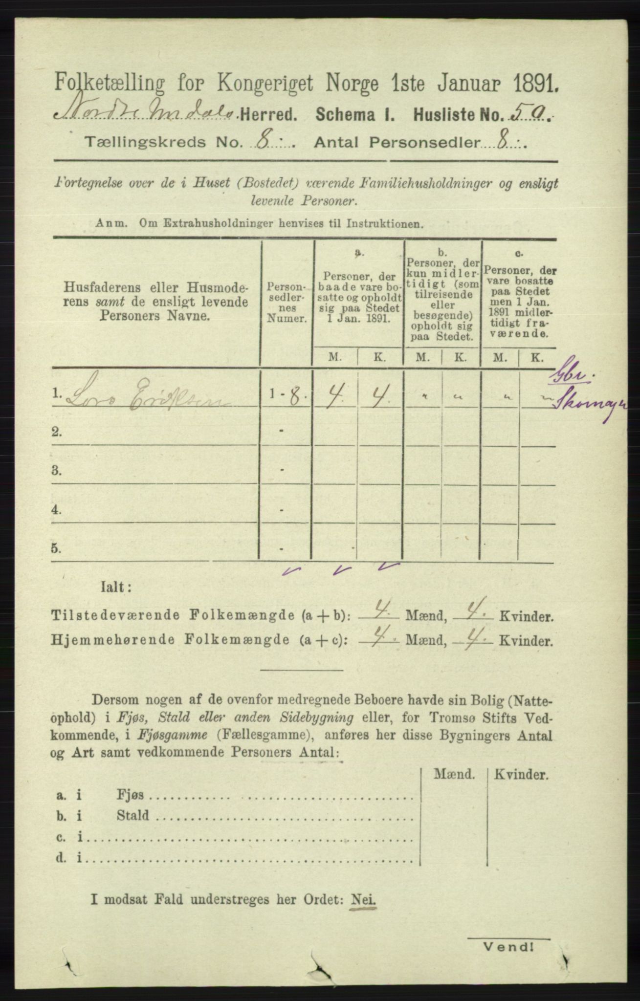 RA, 1891 census for 1028 Nord-Audnedal, 1891, p. 2122