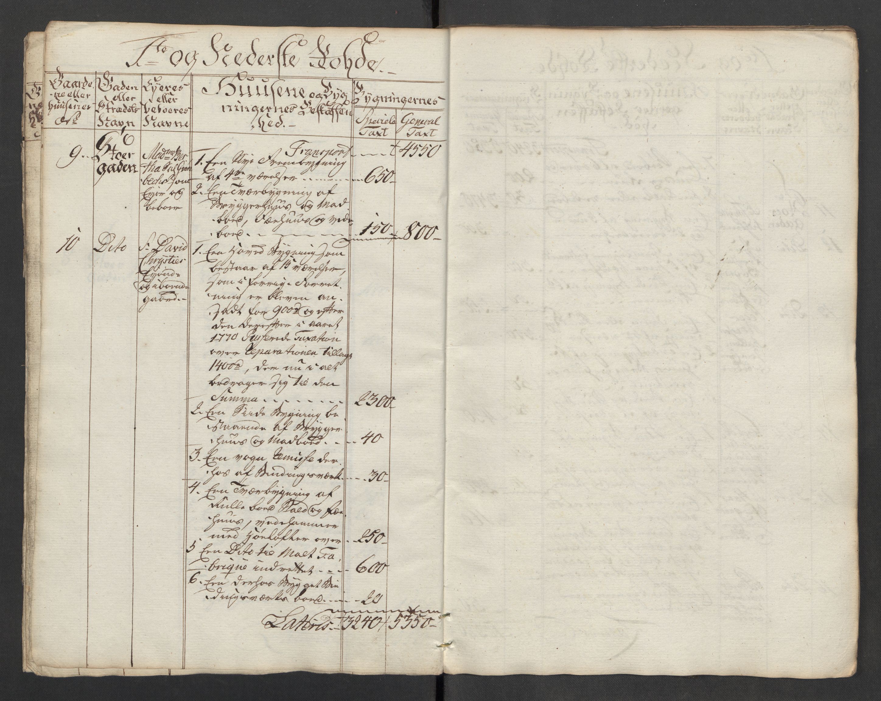 Kommersekollegiet, Brannforsikringskontoret 1767-1814, AV/RA-EA-5458/F/Fa/L0040/0003: Moss / Branntakstprotokoll, 1777, p. 7