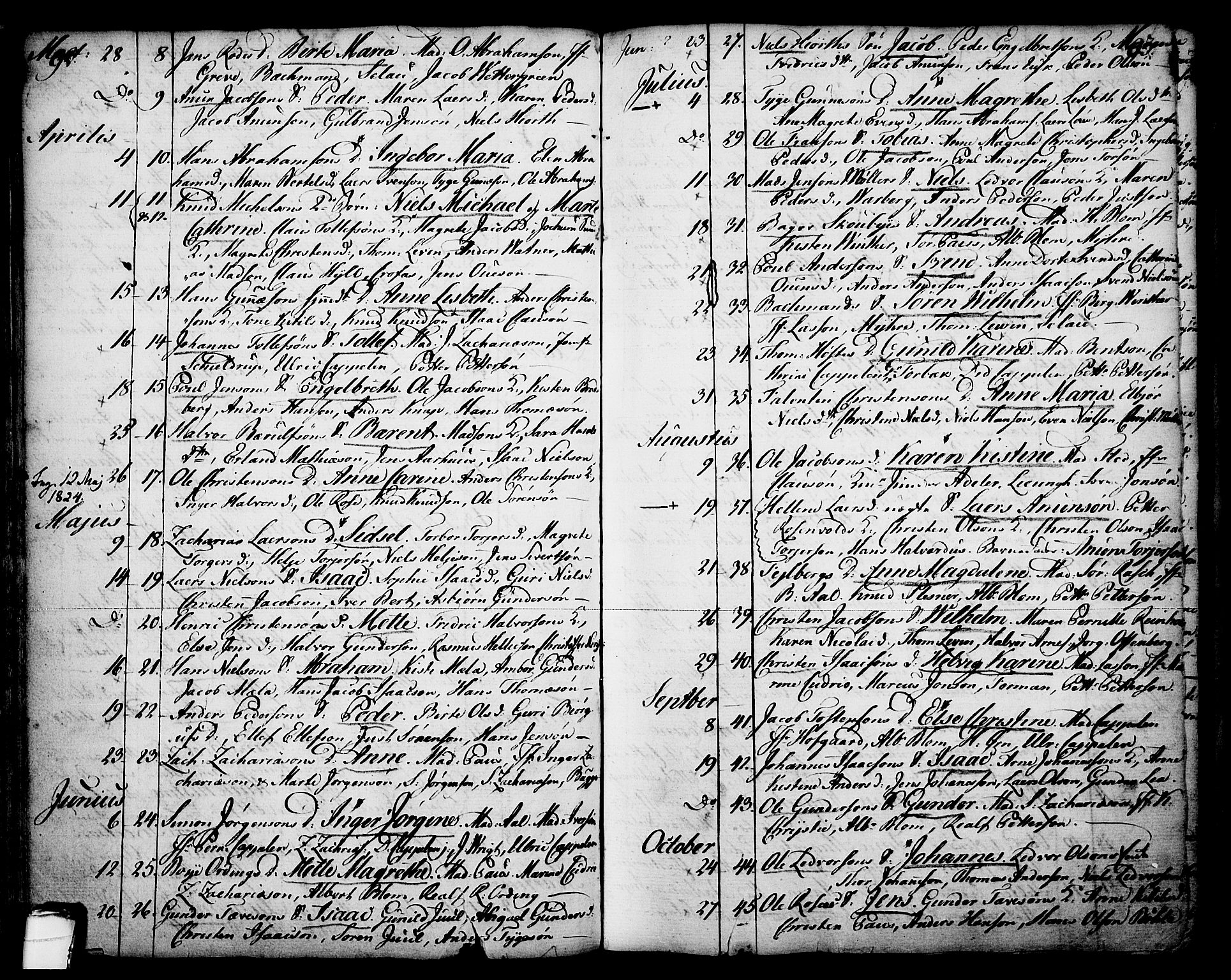 Skien kirkebøker, SAKO/A-302/F/Fa/L0003: Parish register (official) no. 3, 1755-1791, p. 92-93
