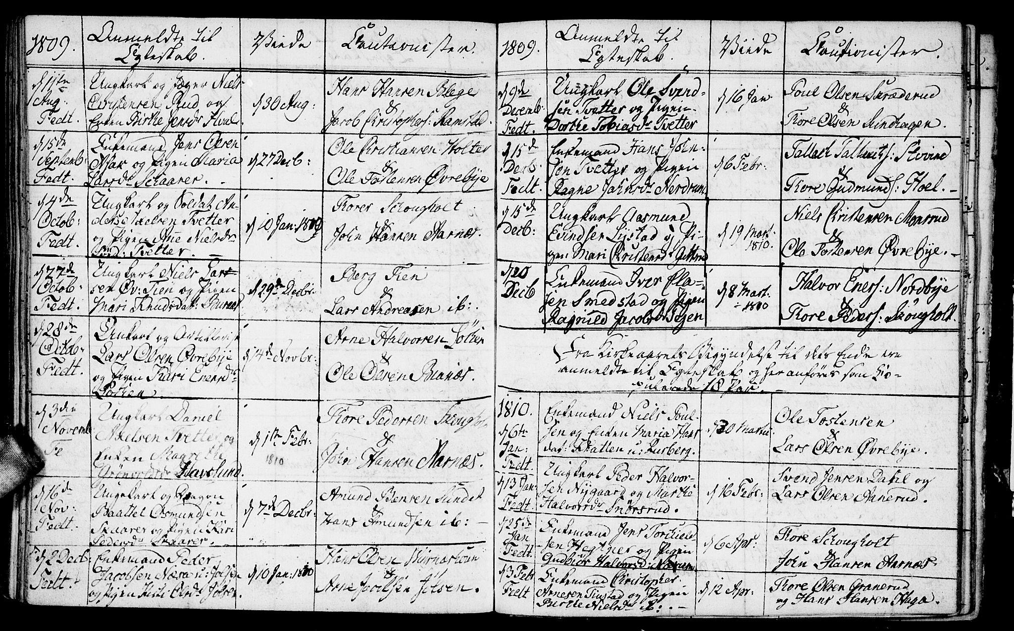 Fet prestekontor Kirkebøker, AV/SAO-A-10370a/F/Fa/L0007: Parish register (official) no. I 7, 1797-1814