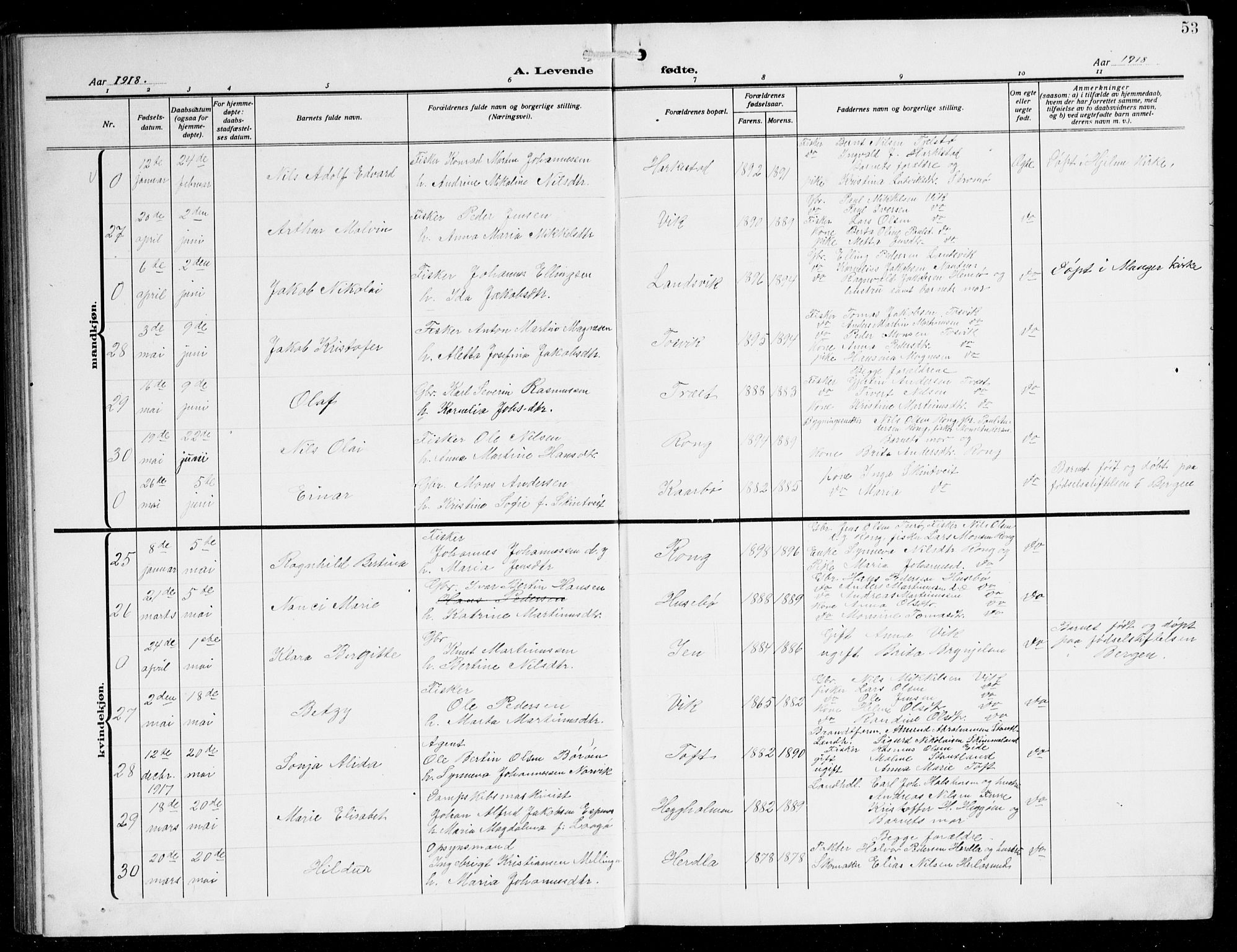 Herdla Sokneprestembete, AV/SAB-A-75701/H/Hab: Parish register (copy) no. C 2, 1913-1926, p. 53