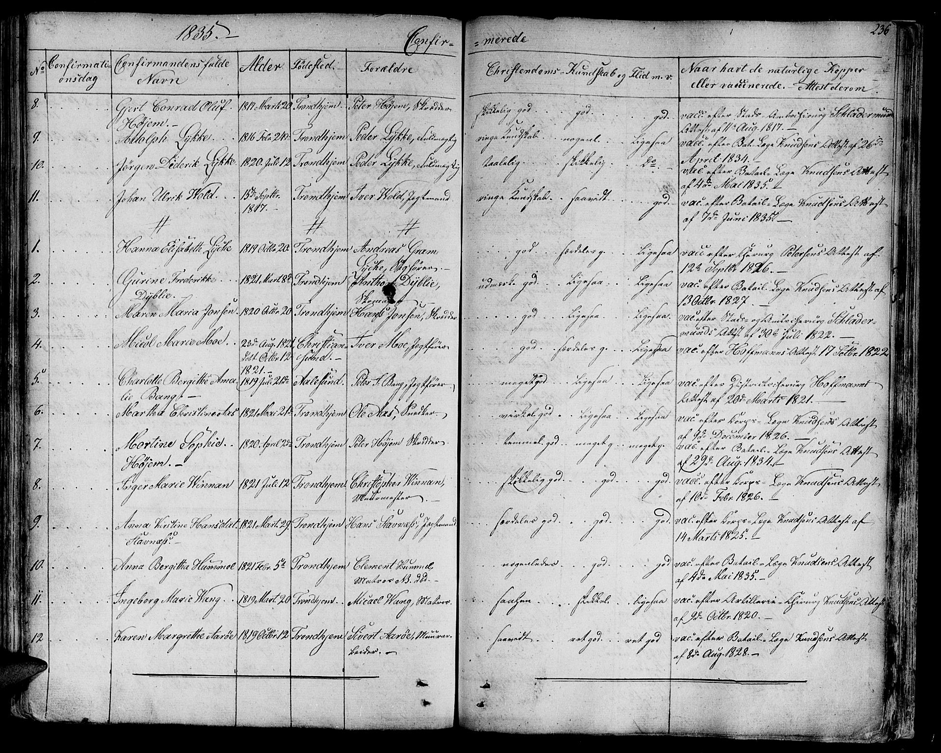 Ministerialprotokoller, klokkerbøker og fødselsregistre - Sør-Trøndelag, SAT/A-1456/602/L0108: Parish register (official) no. 602A06, 1821-1839, p. 236