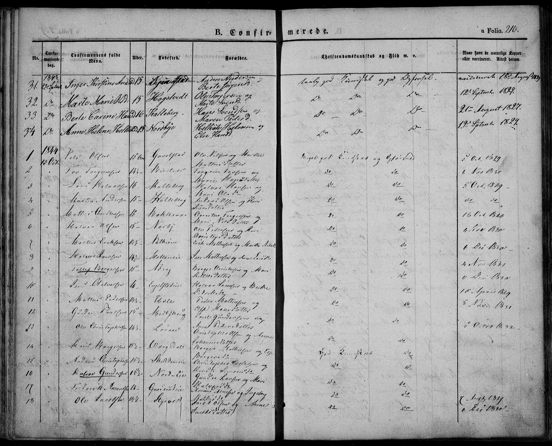 Lardal kirkebøker, SAKO/A-350/F/Fa/L0006: Parish register (official) no. I 6, 1835-1860, p. 210