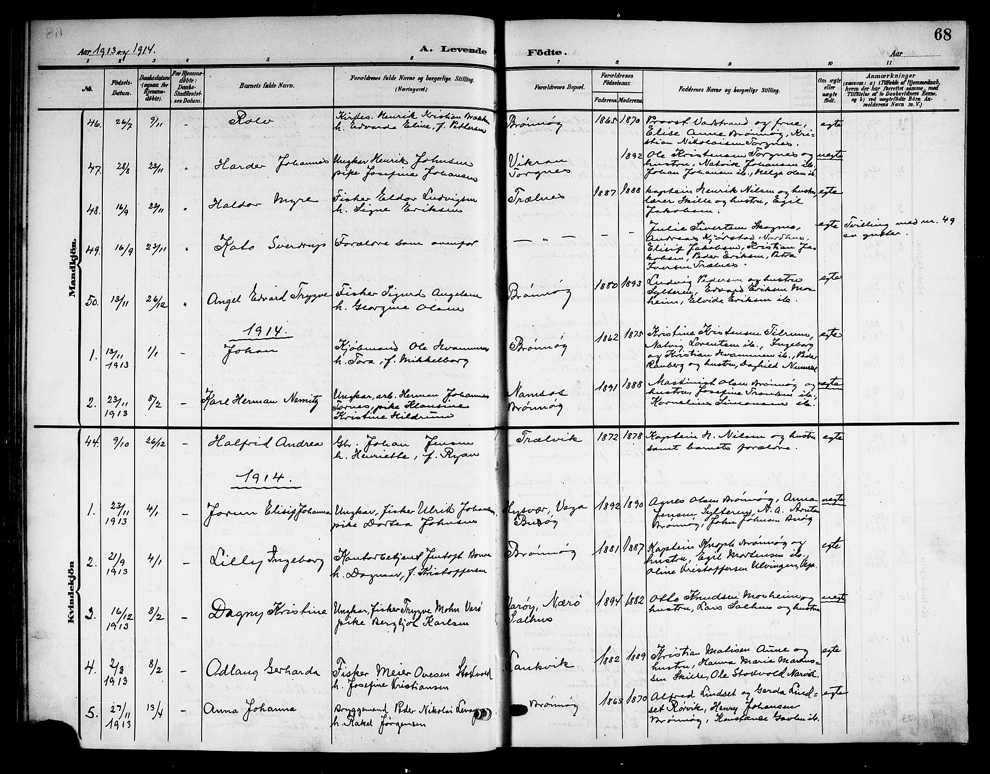 Ministerialprotokoller, klokkerbøker og fødselsregistre - Nordland, SAT/A-1459/813/L0214: Parish register (copy) no. 813C06, 1904-1917, p. 68