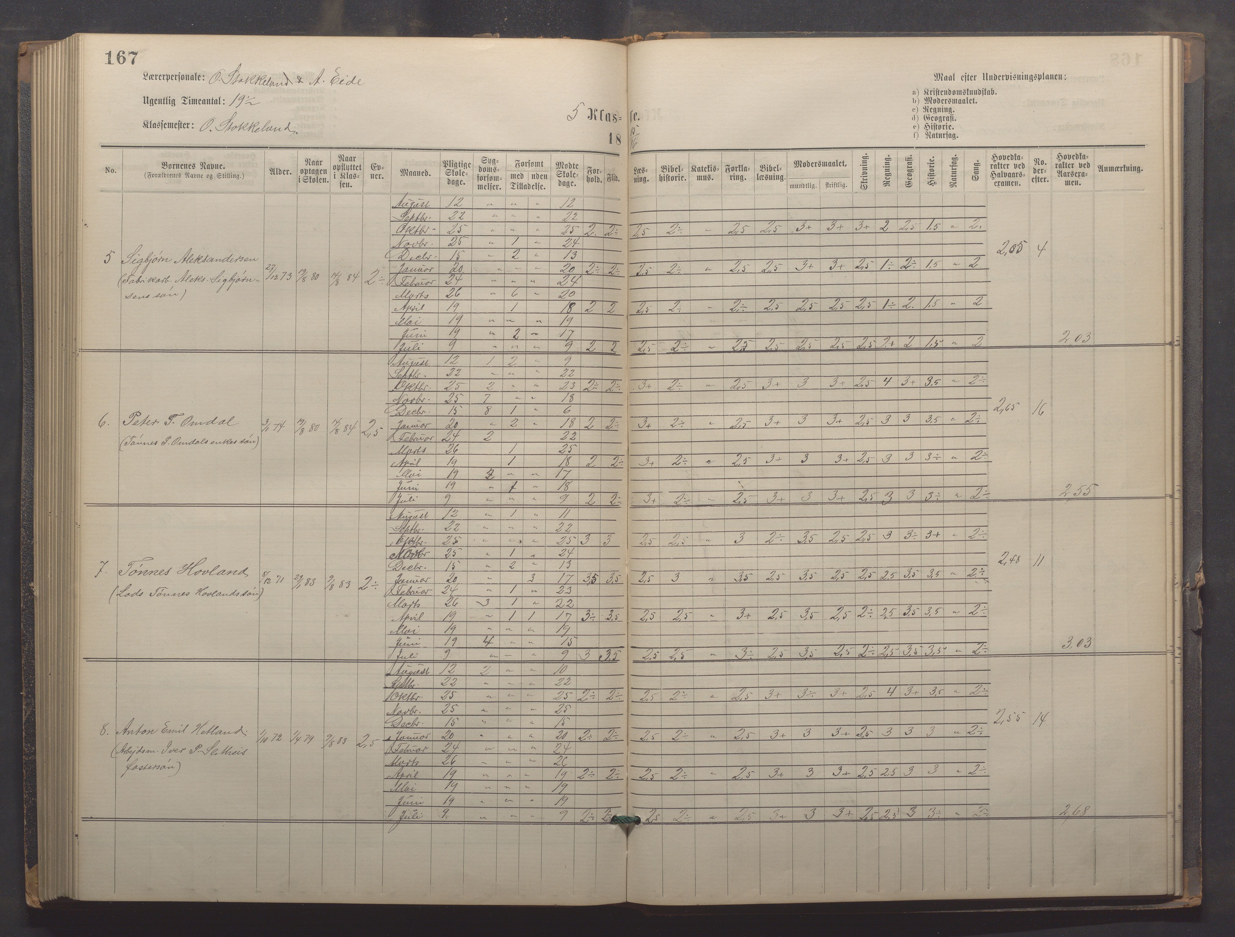 Egersund kommune (Ladested) - Egersund almueskole/folkeskole, IKAR/K-100521/H/L0021: Skoleprotokoll - Almueskolen, 7. klasse, 1878-1886, p. 167