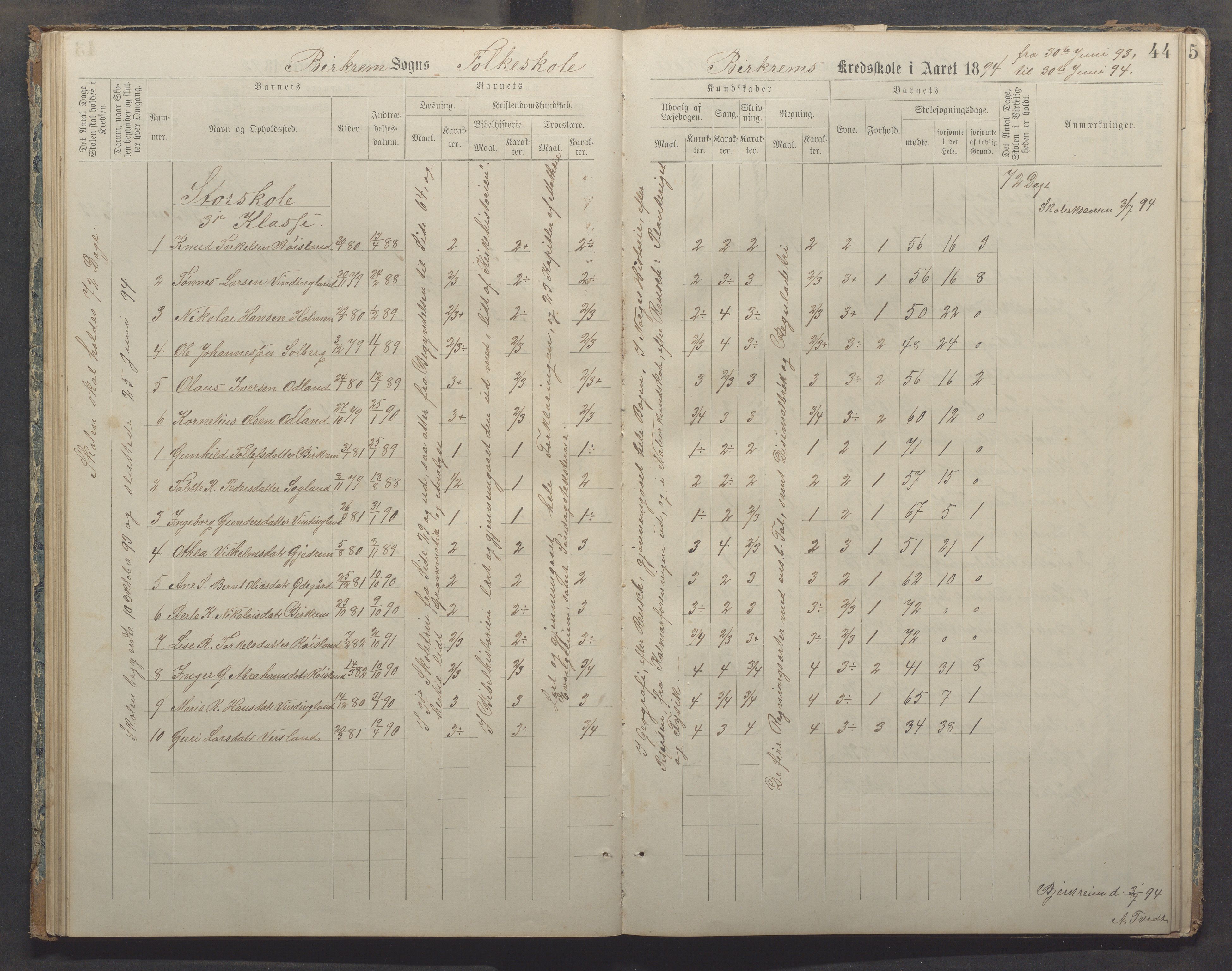 Bjerkreim kommune - Bjerkreim skule, IKAR/K-101541/H/L0002: Skuleprotokoll, 1886-1895, p. 43b-44a