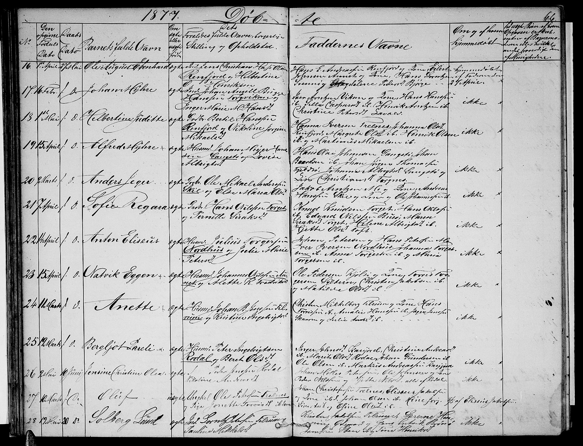 Ministerialprotokoller, klokkerbøker og fødselsregistre - Nordland, SAT/A-1459/813/L0212: Parish register (copy) no. 813C04, 1864-1886, p. 66