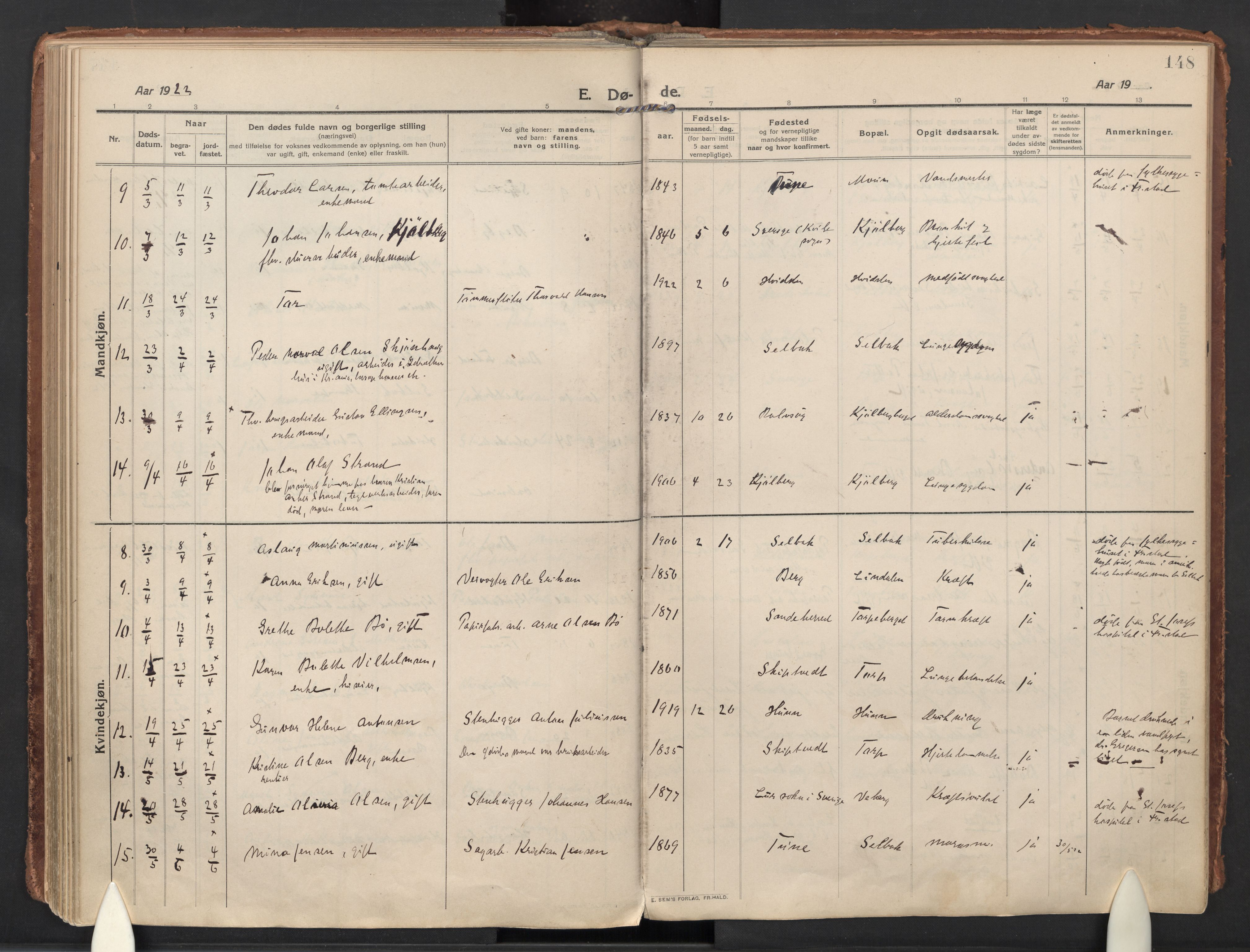 Borge prestekontor Kirkebøker, AV/SAO-A-10903/F/Fa/L0012: Parish register (official) no. I 12, 1912-1955, p. 148