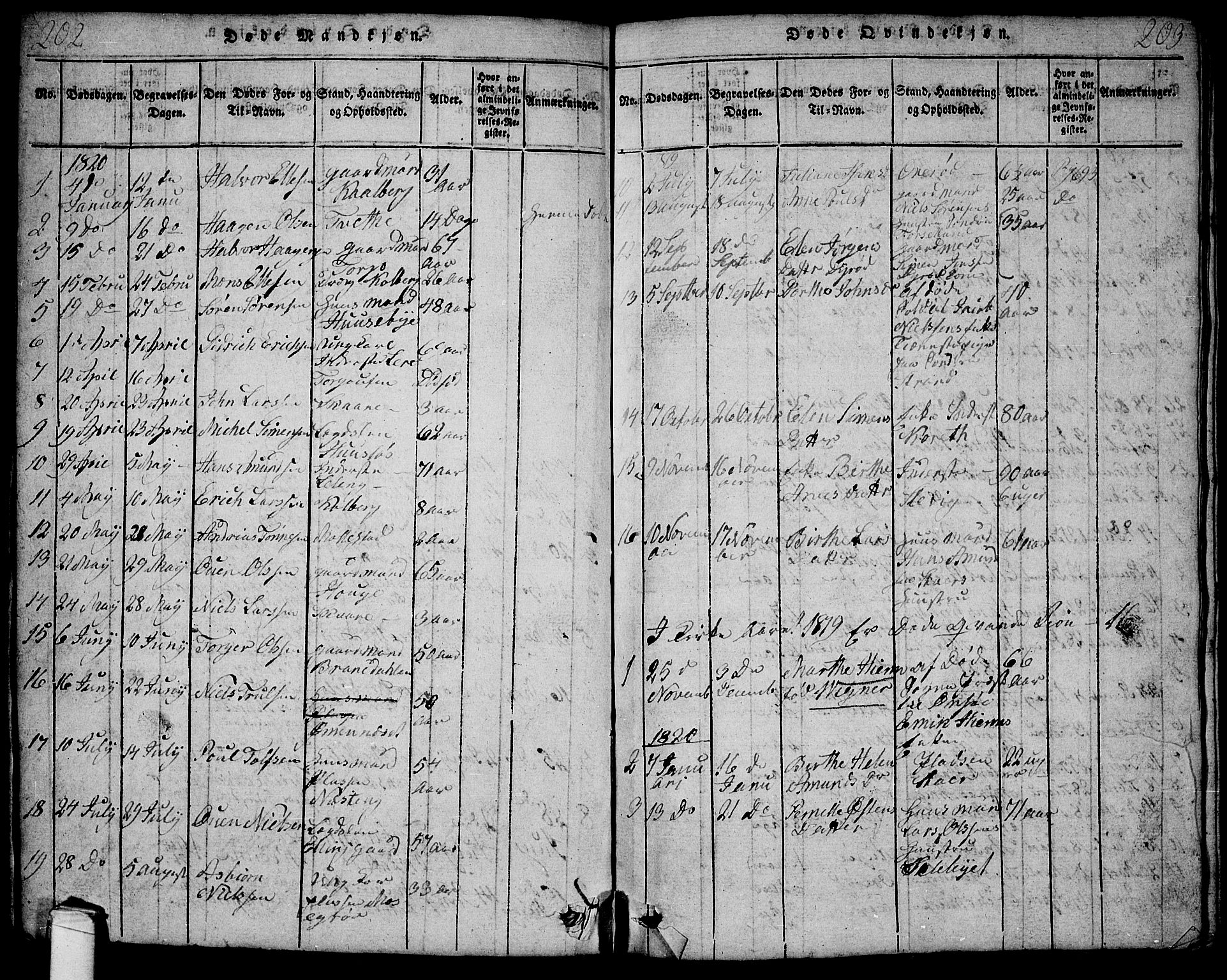 Onsøy prestekontor Kirkebøker, SAO/A-10914/G/Ga/L0001: Parish register (copy) no. I 1, 1814-1840, p. 202-203