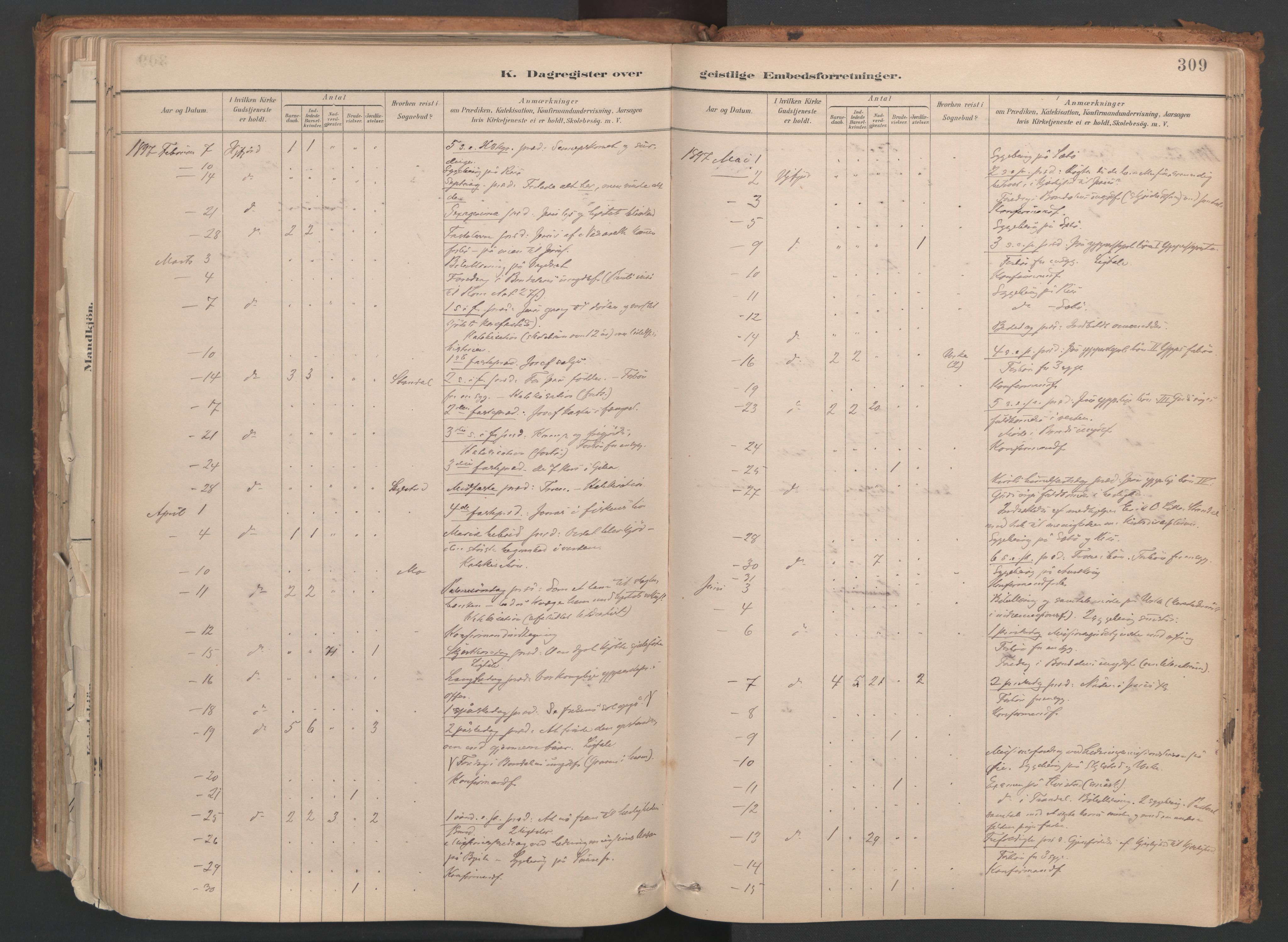 Ministerialprotokoller, klokkerbøker og fødselsregistre - Møre og Romsdal, SAT/A-1454/515/L0211: Parish register (official) no. 515A07, 1886-1910, p. 309