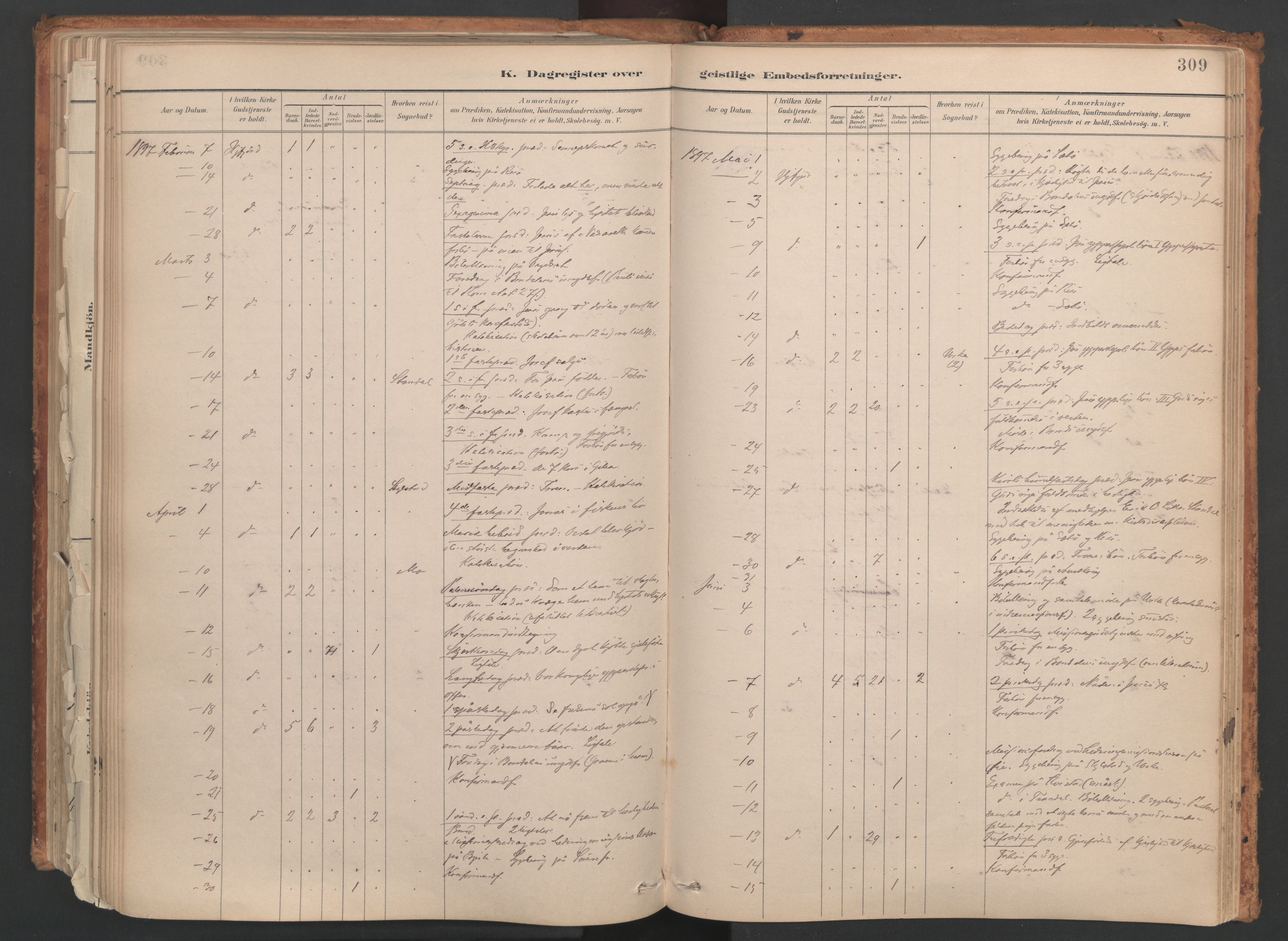 Ministerialprotokoller, klokkerbøker og fødselsregistre - Møre og Romsdal, AV/SAT-A-1454/515/L0211: Parish register (official) no. 515A07, 1886-1910, p. 309