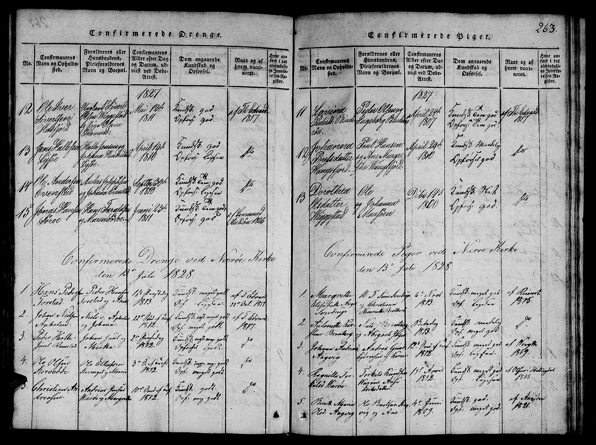 Ministerialprotokoller, klokkerbøker og fødselsregistre - Nord-Trøndelag, SAT/A-1458/784/L0667: Parish register (official) no. 784A03 /1, 1816-1829, p. 263
