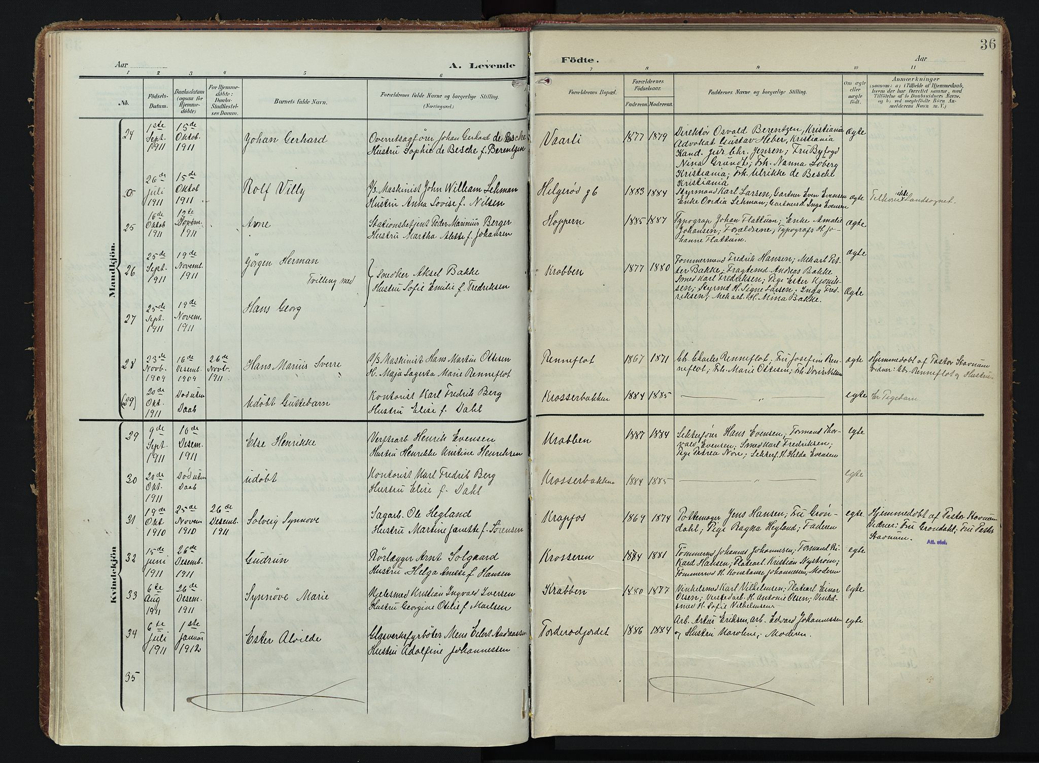 Moss prestekontor Kirkebøker, AV/SAO-A-2003/F/Fc/L0003: Parish register (official) no. III 3, 1906-1914, p. 36