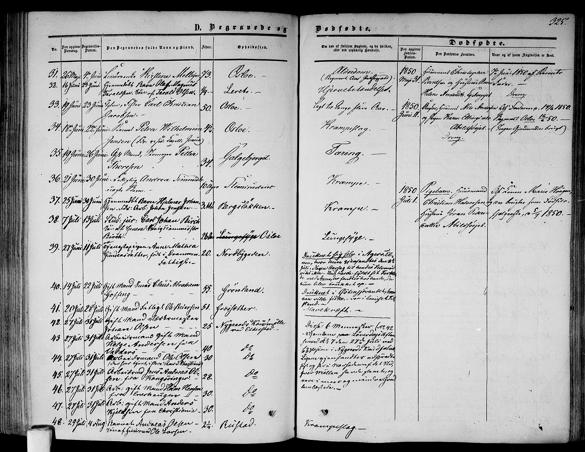 Gamlebyen prestekontor Kirkebøker, SAO/A-10884/F/Fa/L0004: Parish register (official) no. 4, 1850-1857, p. 325