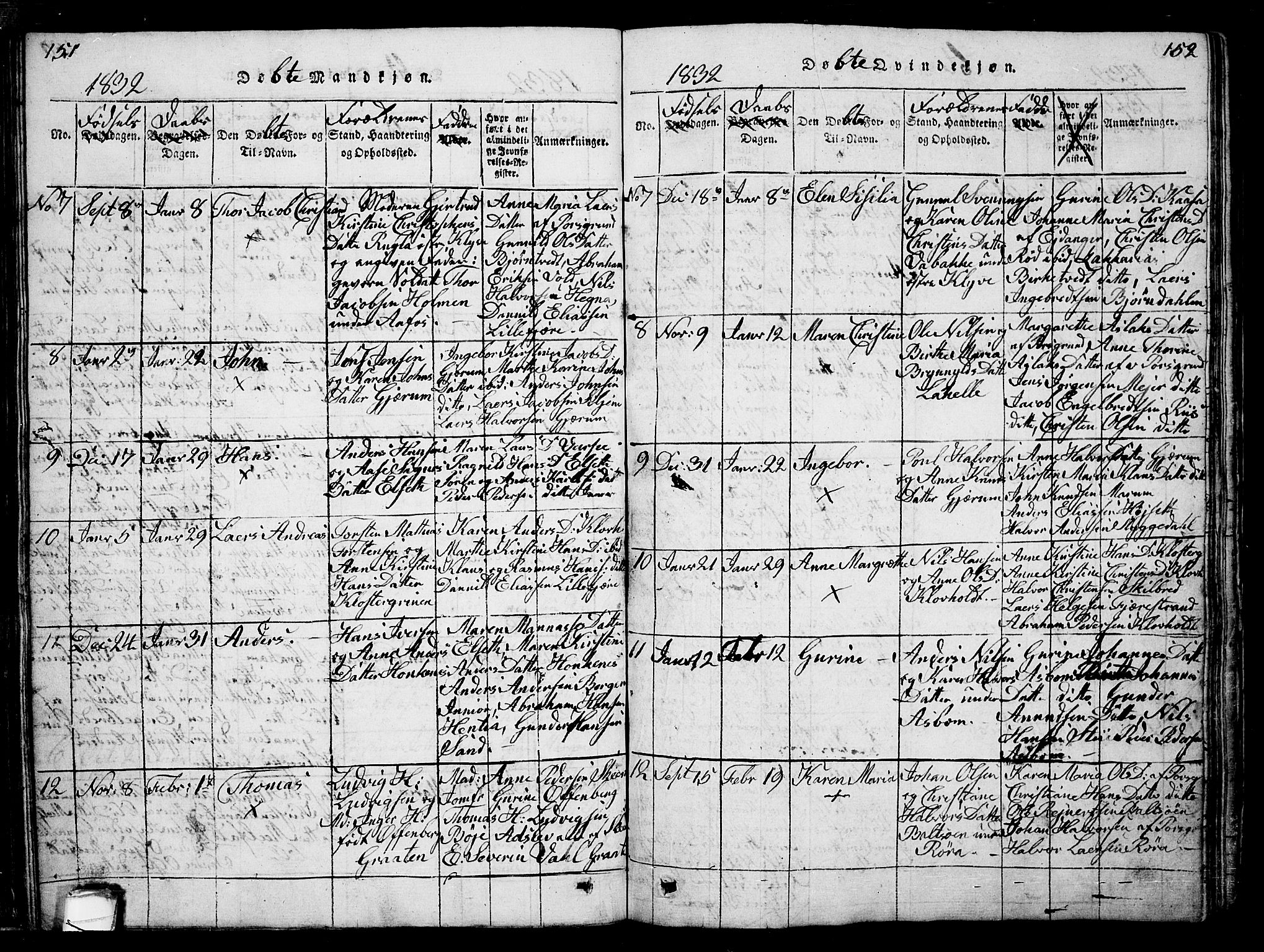 Solum kirkebøker, SAKO/A-306/G/Ga/L0001: Parish register (copy) no. I 1, 1814-1833, p. 151