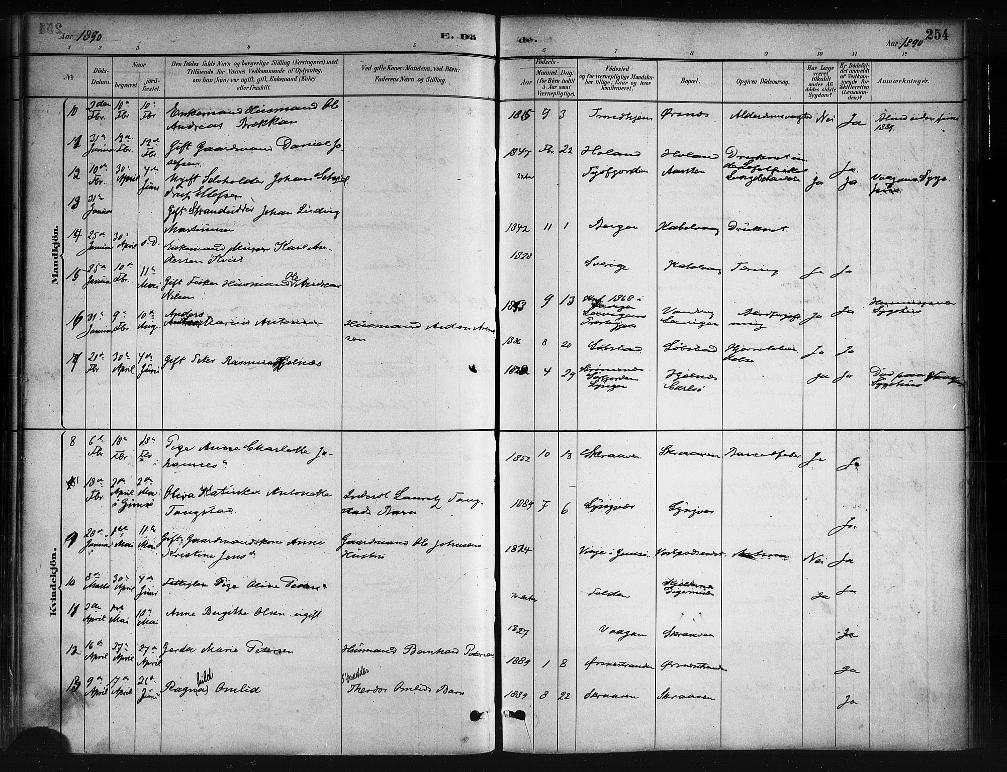 Ministerialprotokoller, klokkerbøker og fødselsregistre - Nordland, AV/SAT-A-1459/874/L1059: Parish register (official) no. 874A03, 1884-1890, p. 254