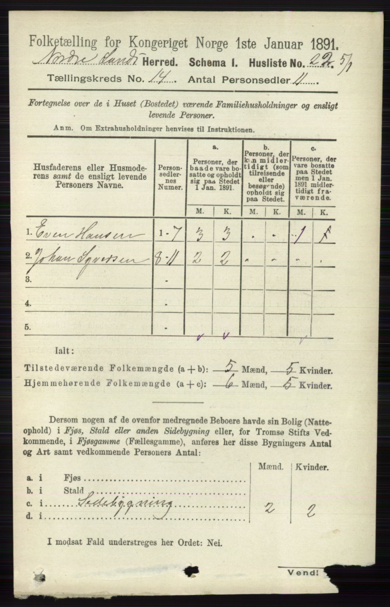 RA, 1891 census for 0538 Nordre Land, 1891, p. 3625