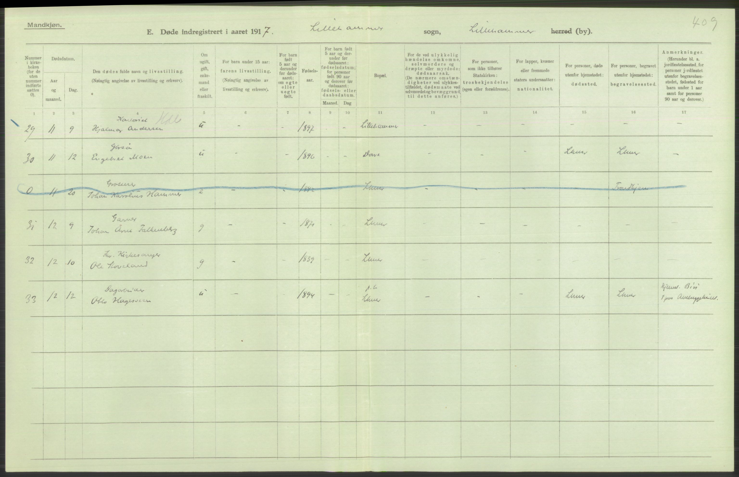 Statistisk sentralbyrå, Sosiodemografiske emner, Befolkning, AV/RA-S-2228/D/Df/Dfb/Dfbg/L0017: Kristians amt: Døde. Bygder, byer., 1917, p. 4