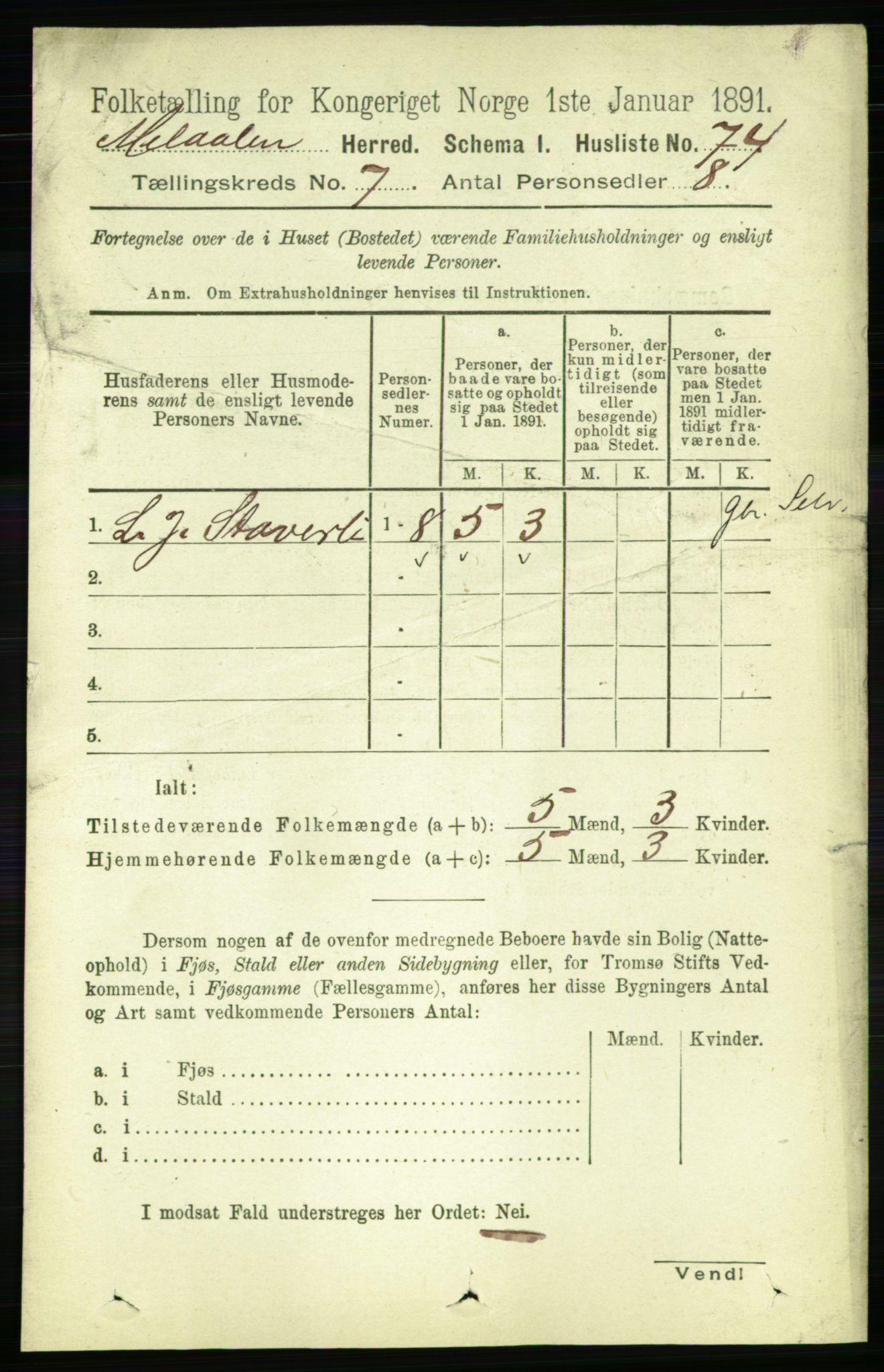 RA, 1891 census for 1636 Meldal, 1891, p. 3405